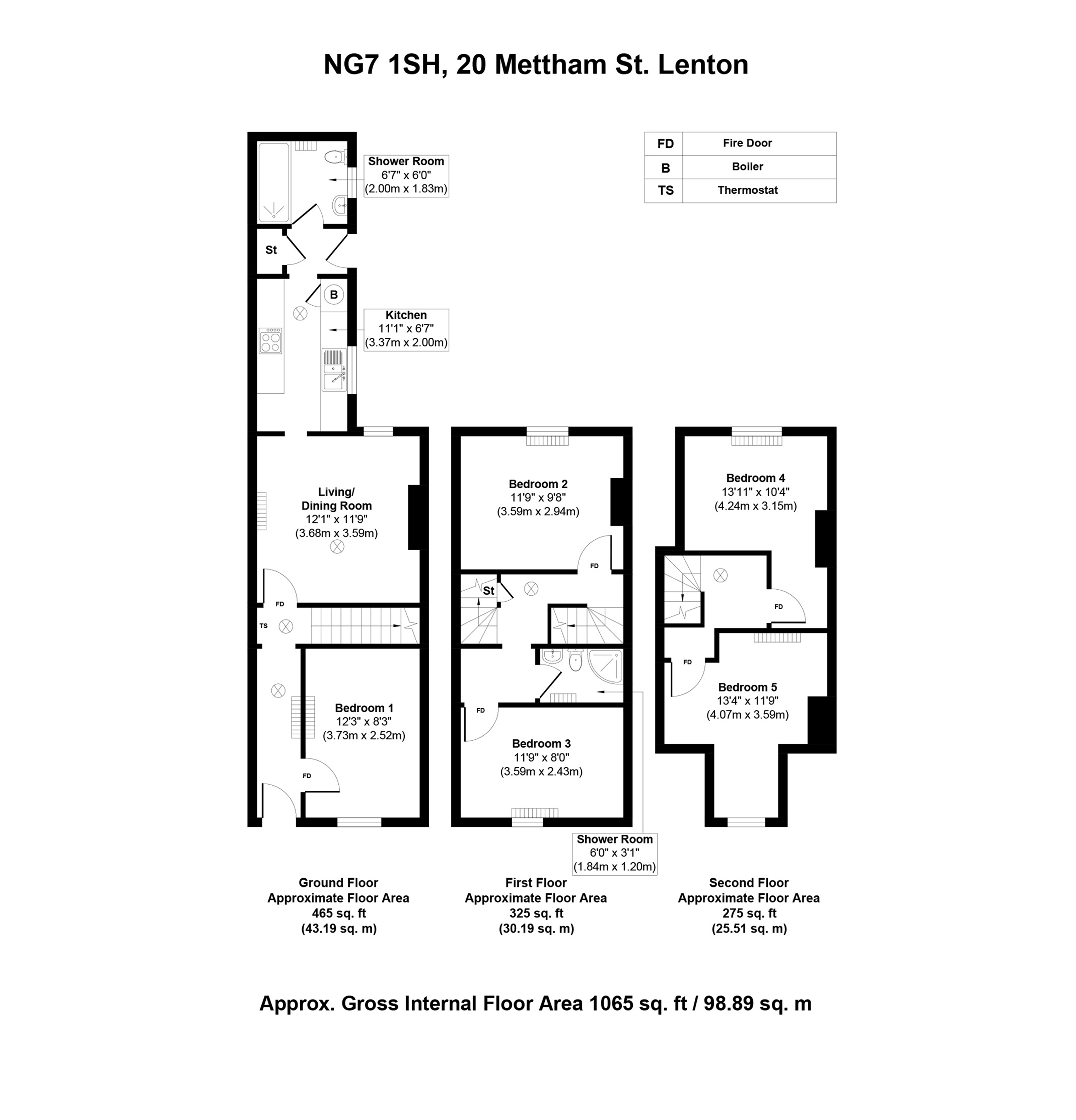 Mettham Street, Nottinghamshire floorplan