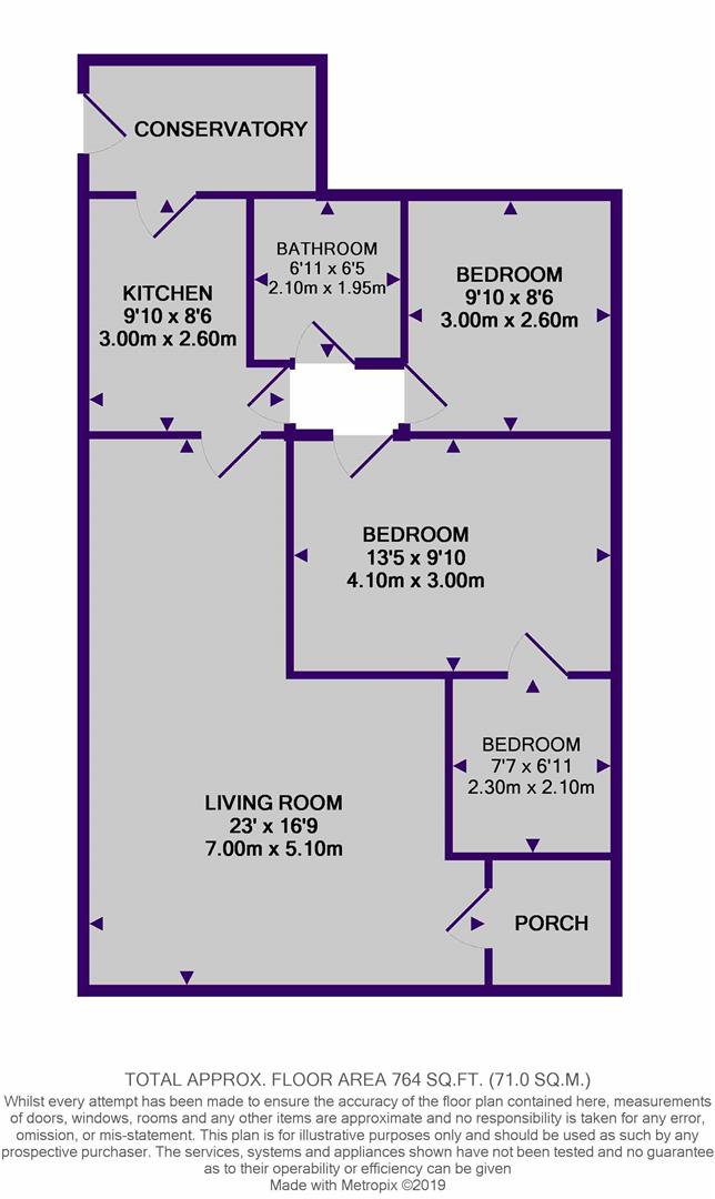 3 Bedrooms Detached bungalow for sale in Haigh Lane, Hoylandswaine, Sheffield S36