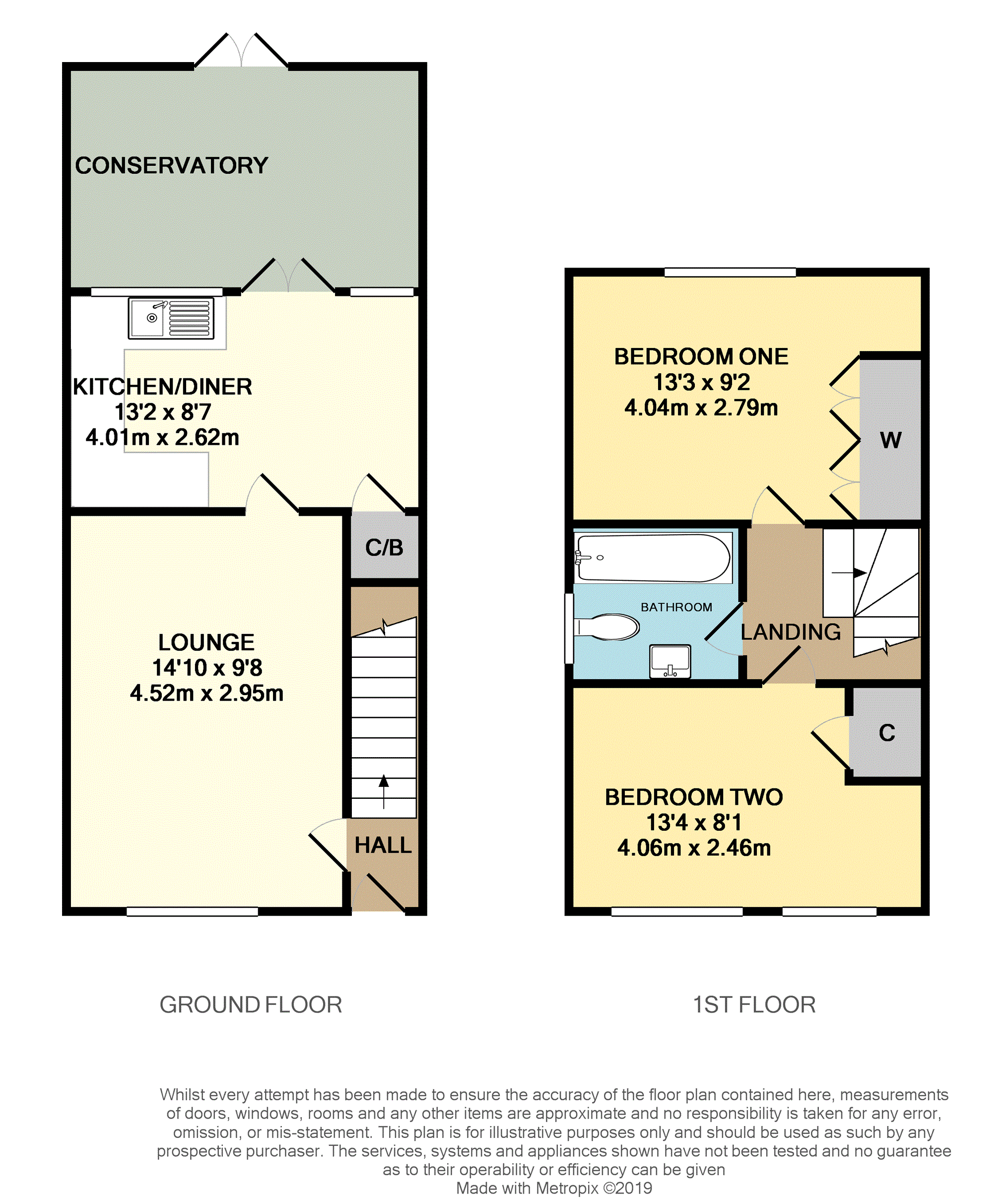 2 Bedrooms Semi-detached house for sale in Sallow Close, Chatham ME4