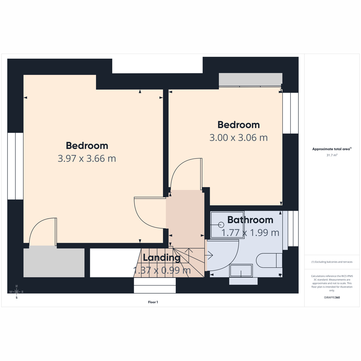 11 Ladybridge Cottages, Ladysbridge, Banff floorplan