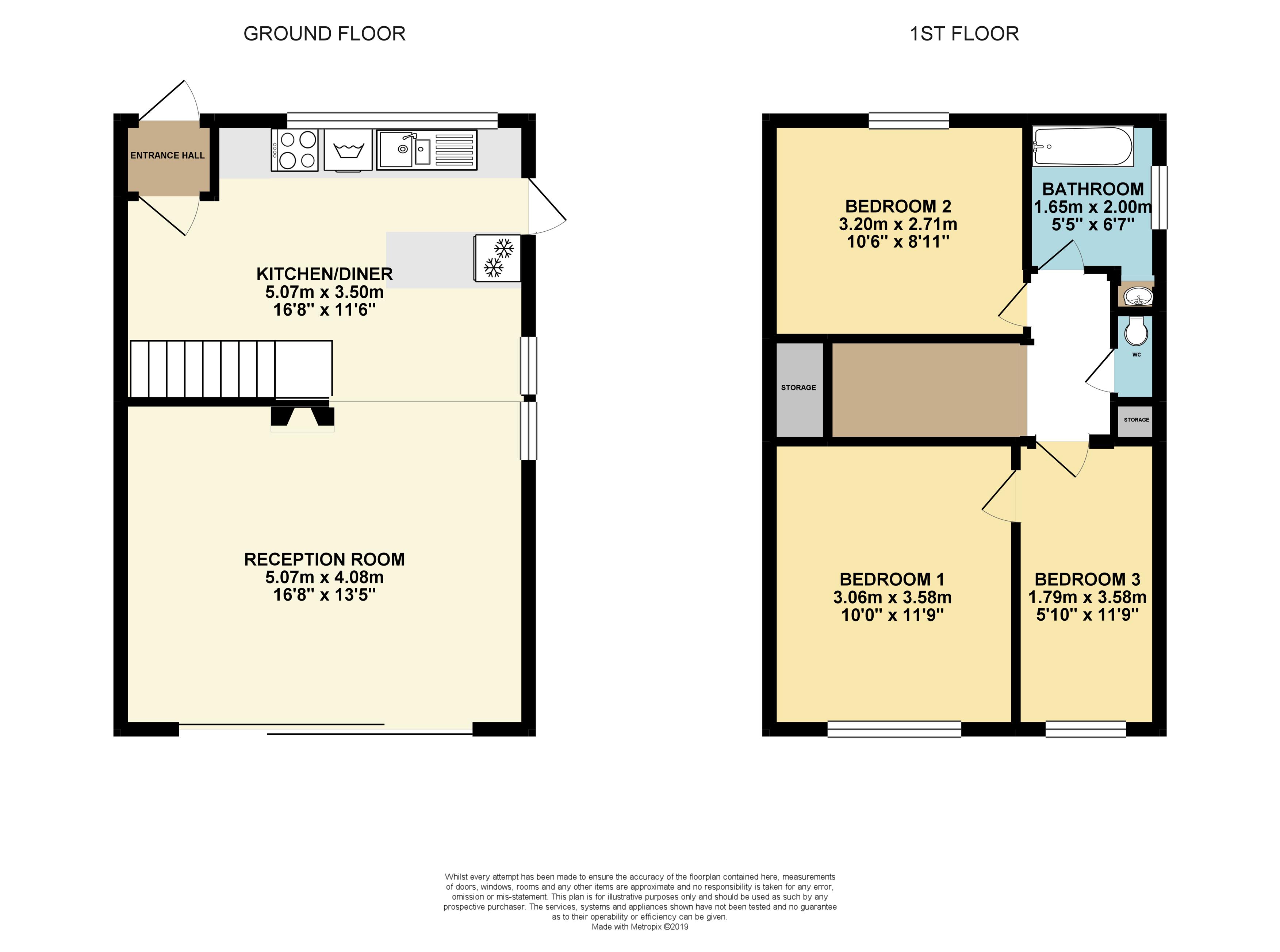 3 Bedrooms Barn conversion for sale in Darenth Road, Welling DA16