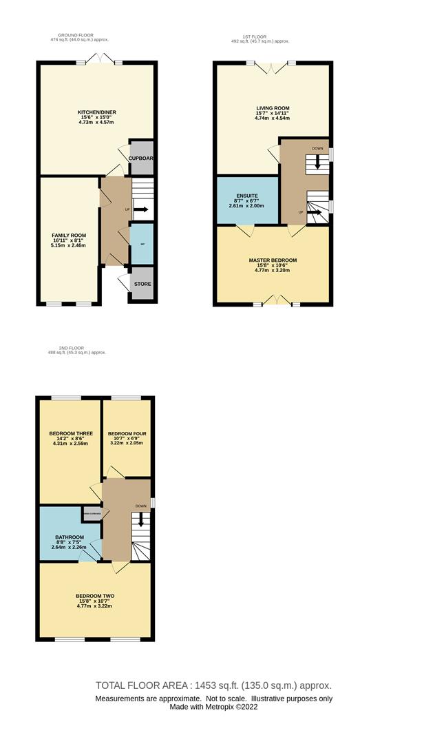 Hutton Gate, Harrogate HG2, 4 bedroom property for sale 61920626 PrimeLocation