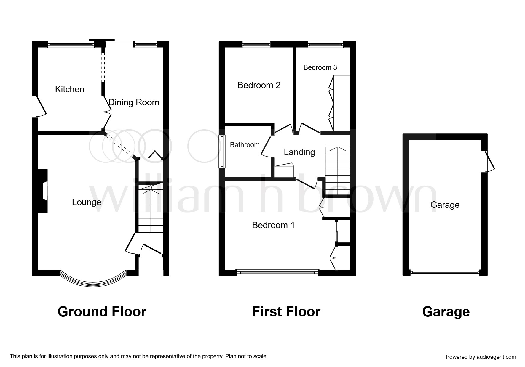 3 Bedrooms Semi-detached house for sale in St Davids Drive, Scawsby, Doncaster DN5