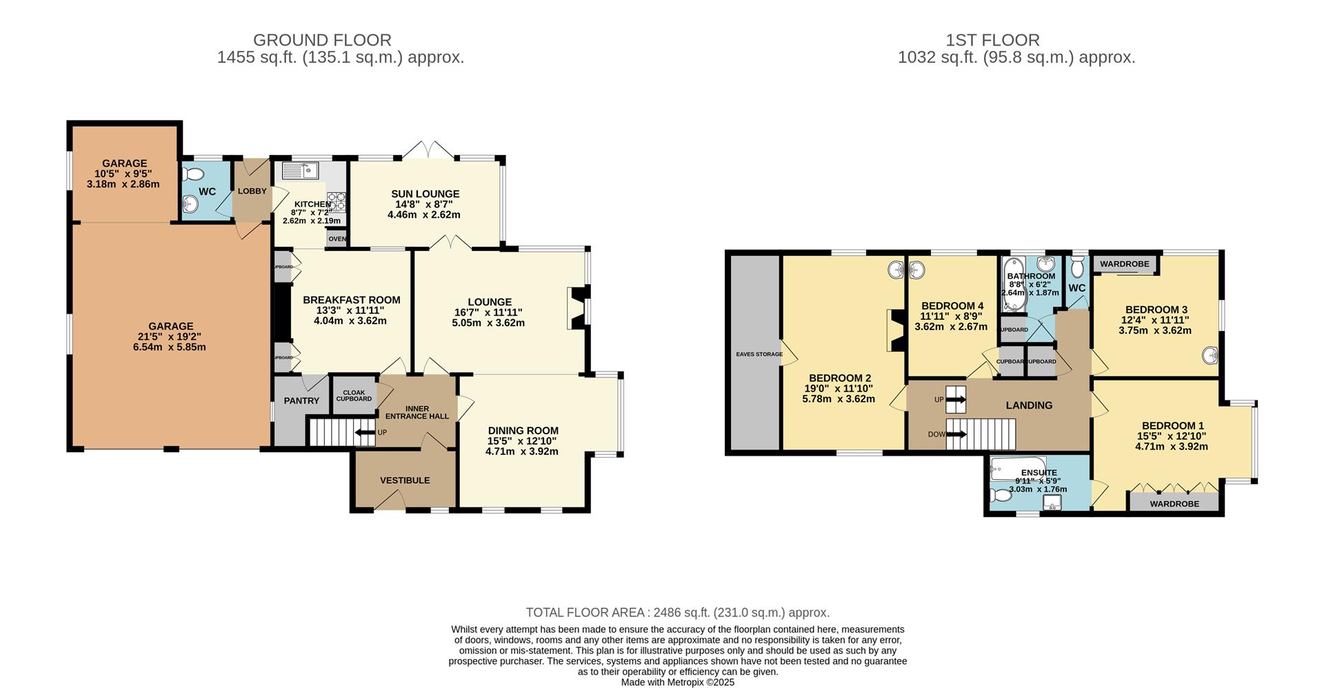Farndale, Sitwell Grove, Rotherham floorplan