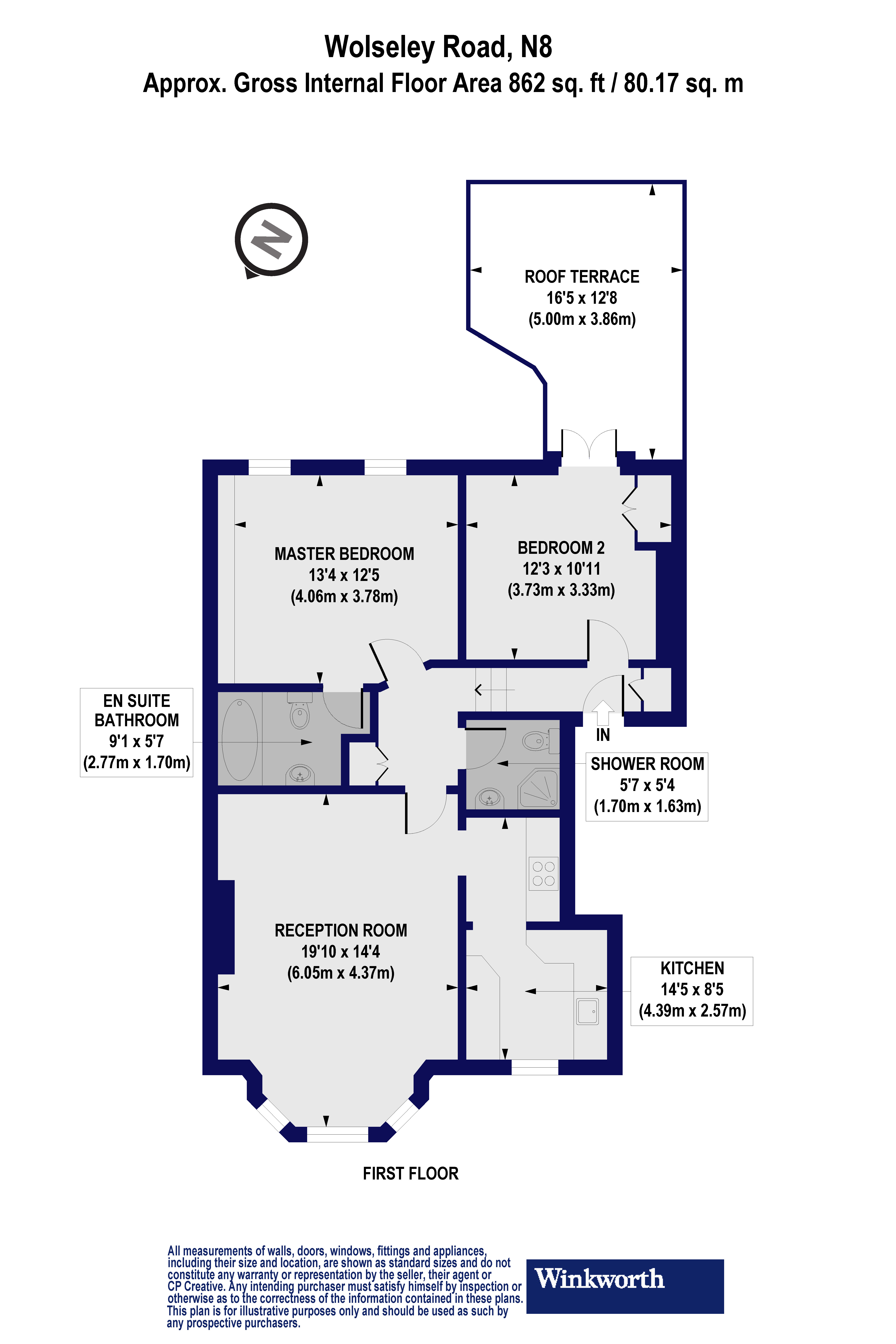 2 Bedrooms Flat for sale in Wolseley Road, Crouch End N8