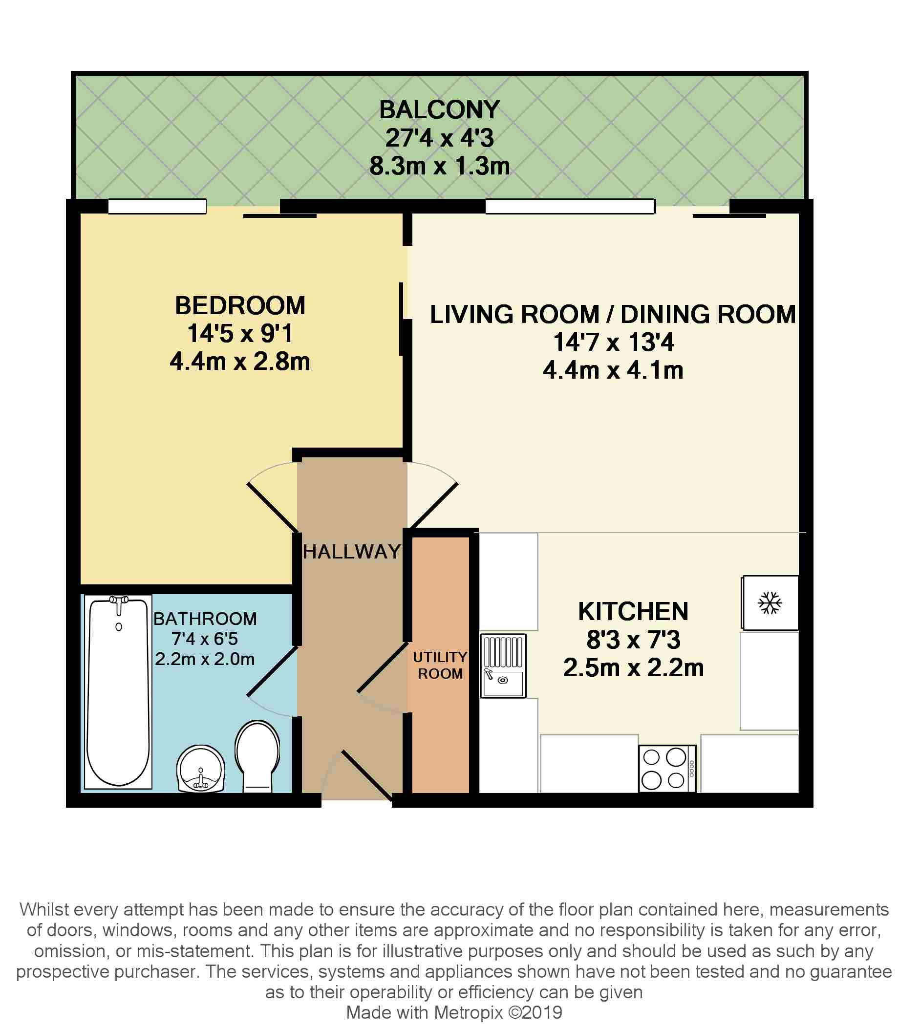 1 Bedrooms Flat to rent in Kelso Place, Manchester M15