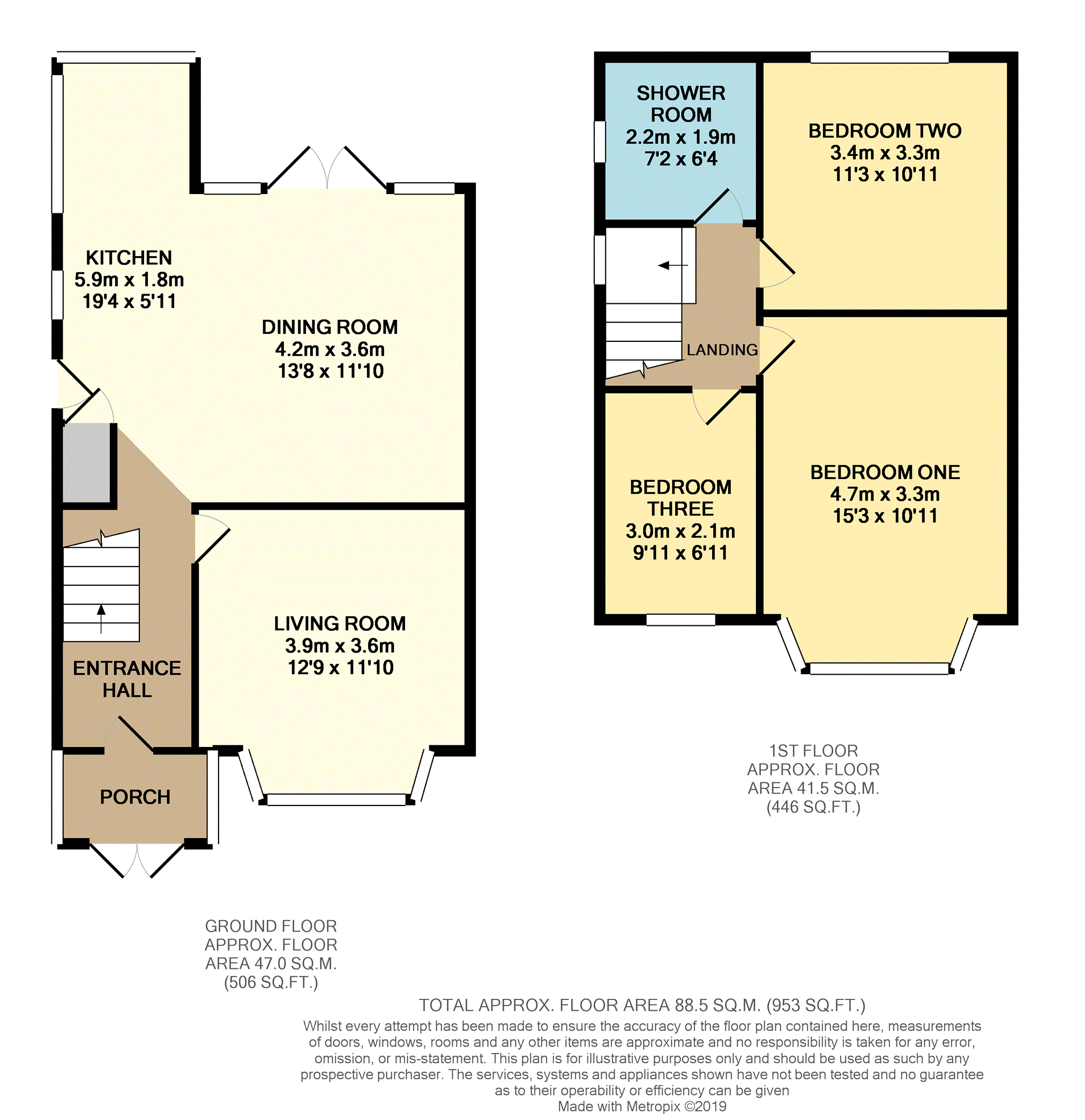 3 Bedrooms Semi-detached house for sale in Raglan Road, Manchester M32