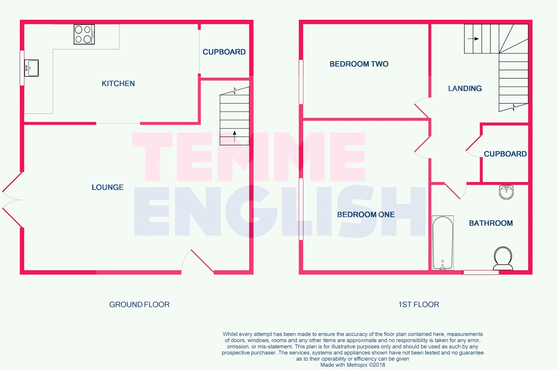 2 Bedrooms  for sale in Tara Close, Colchester CO4