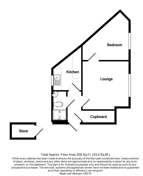 1 Bedrooms Flat for sale in Ashton Avenue, Clifton, York YO30