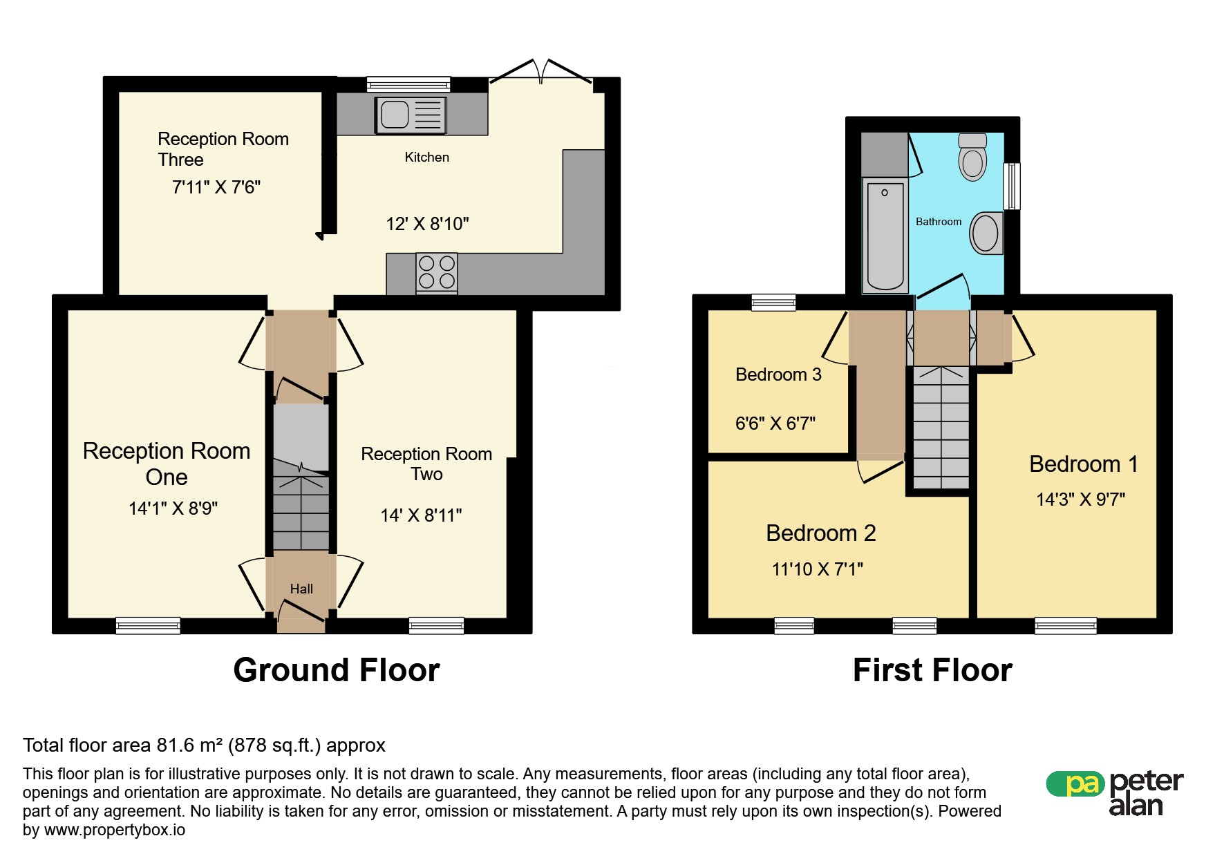 3, Avondale Terrace, Port Talbot floorplan