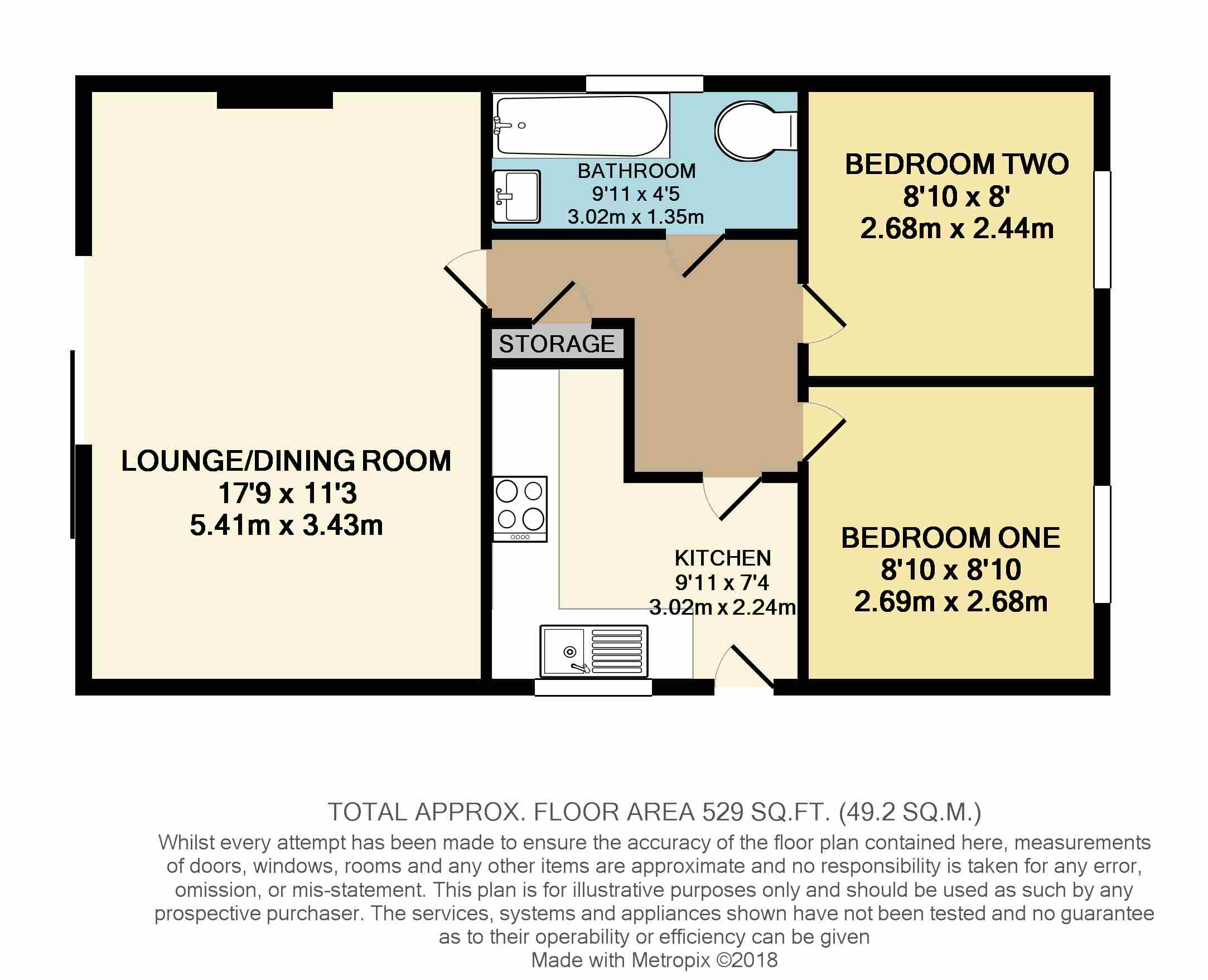 2 Bedrooms Flat for sale in Elmer Road, Middleton-On-Sea, Bognor Regis PO22