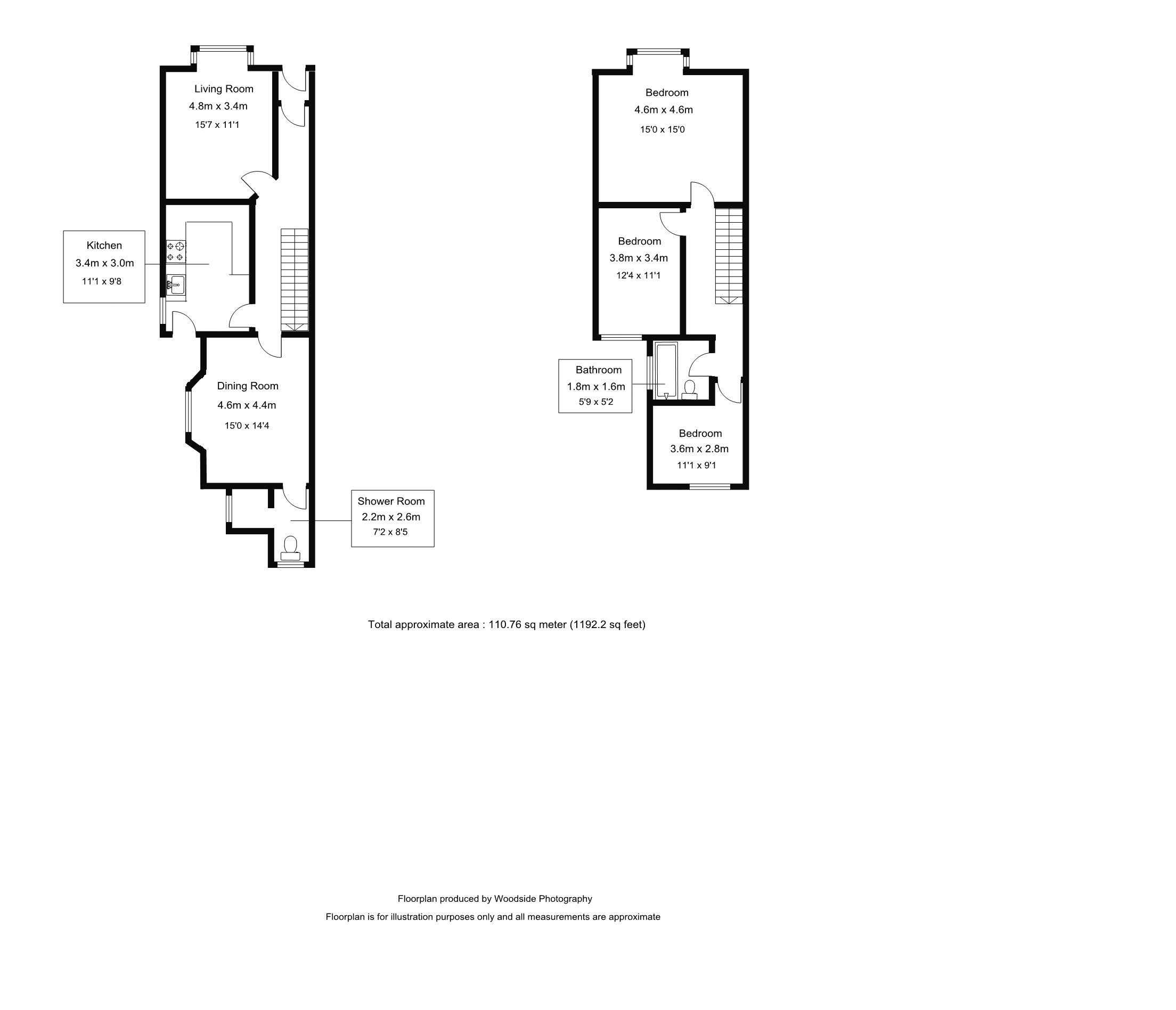 3 Bedrooms Terraced house for sale in Ashburnham Road, Luton LU1