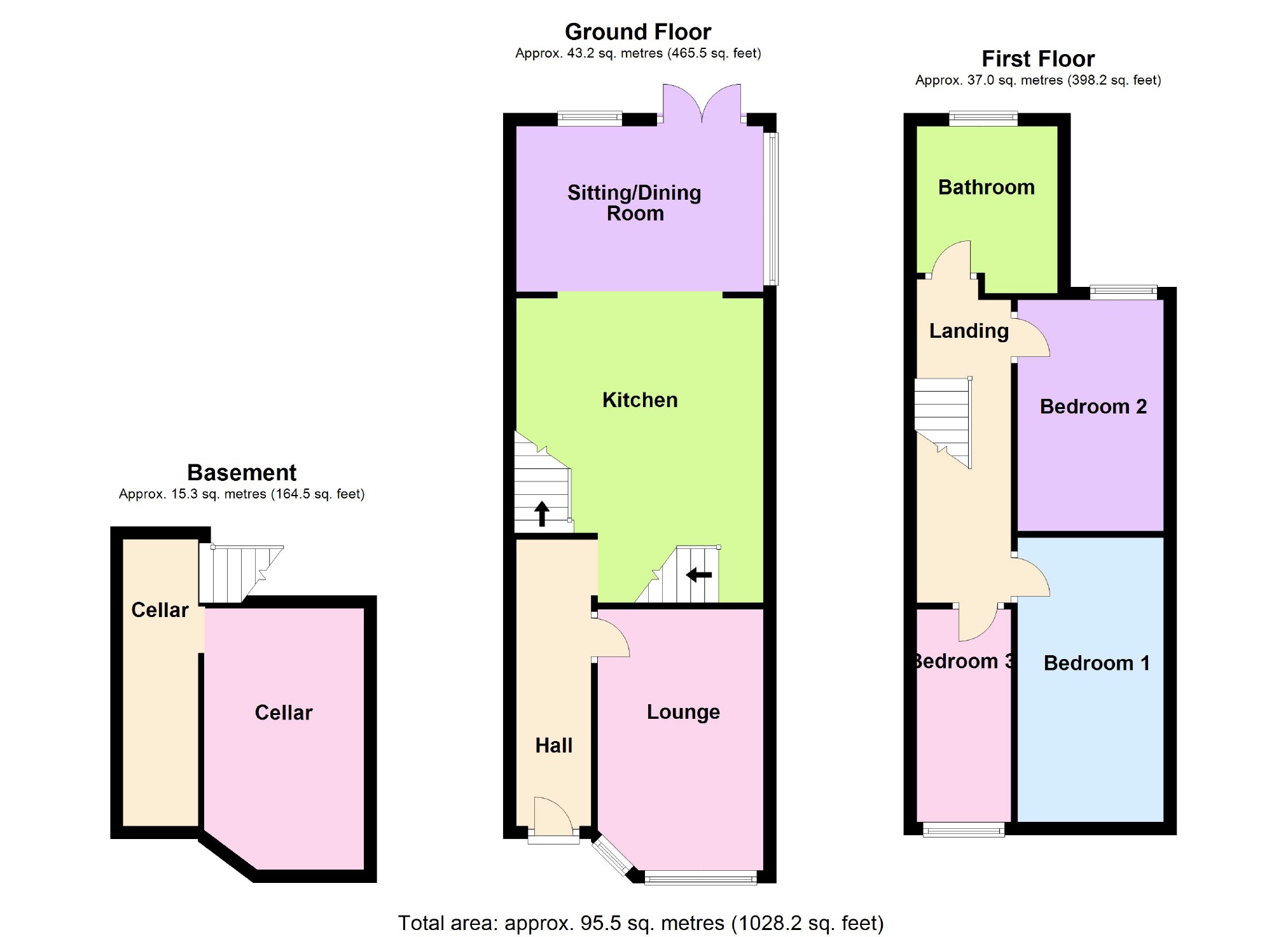 3 Bedrooms Semi-detached house for sale in Petersburg Road, Edgeley, Stockport SK3