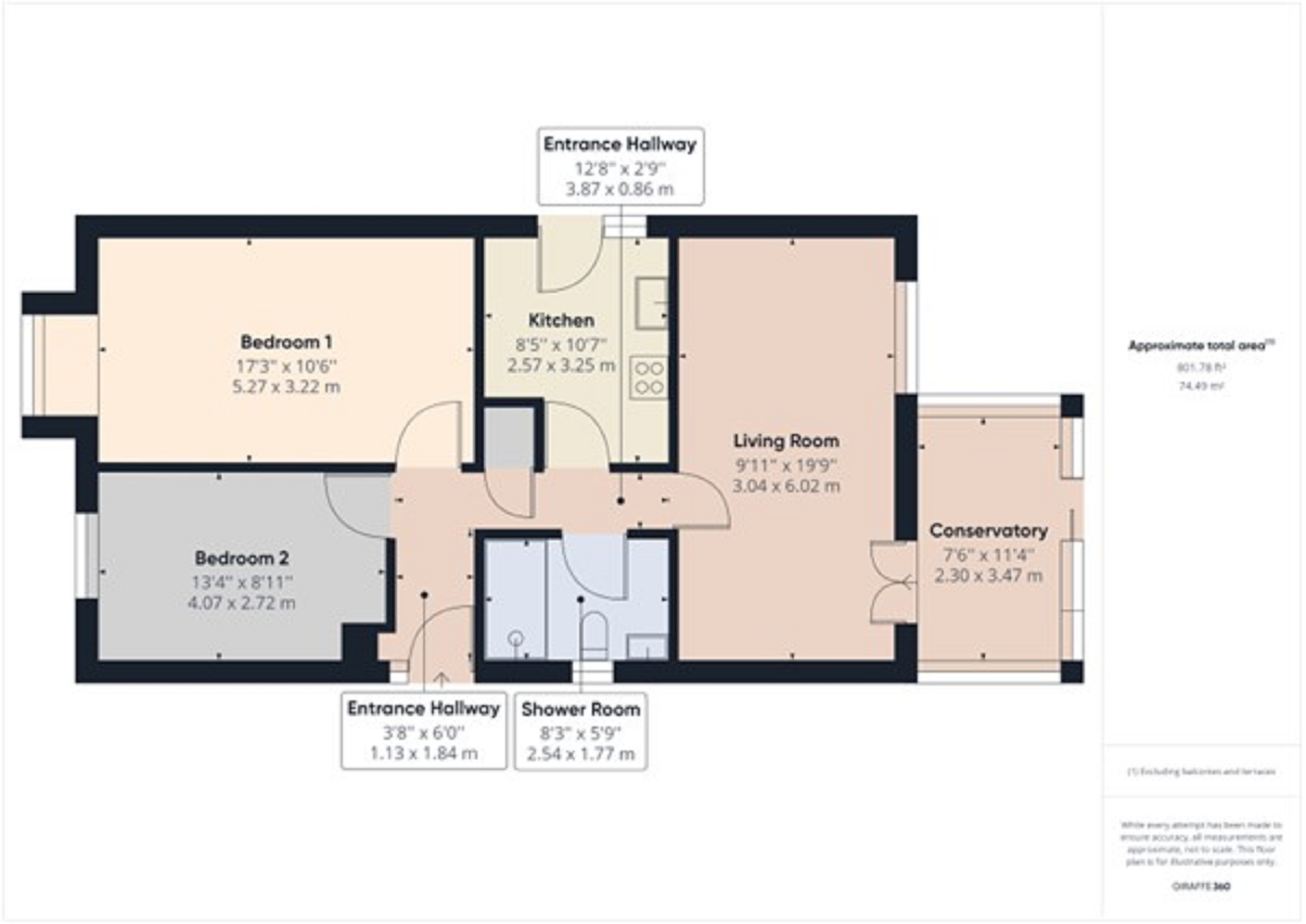 Buckley Close, Danescourt, Cardiff. CF5, 2 bedroom detached bungalow