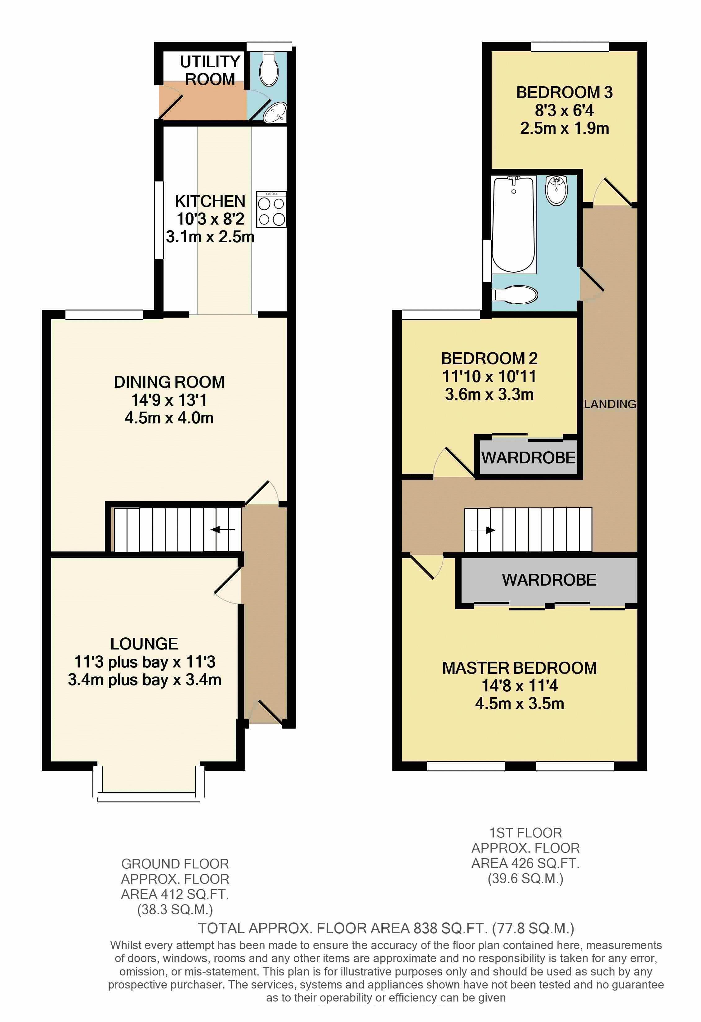 Bristol Drive, Off Boultham Park Road, Lincoln LN6, 3 bedroom semi