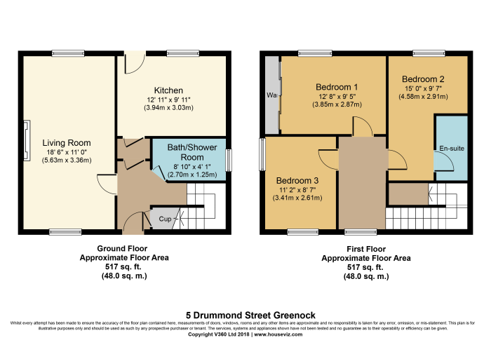 3 Bedrooms Semi-detached house for sale in 5 Drummond Street, Greenock PA16