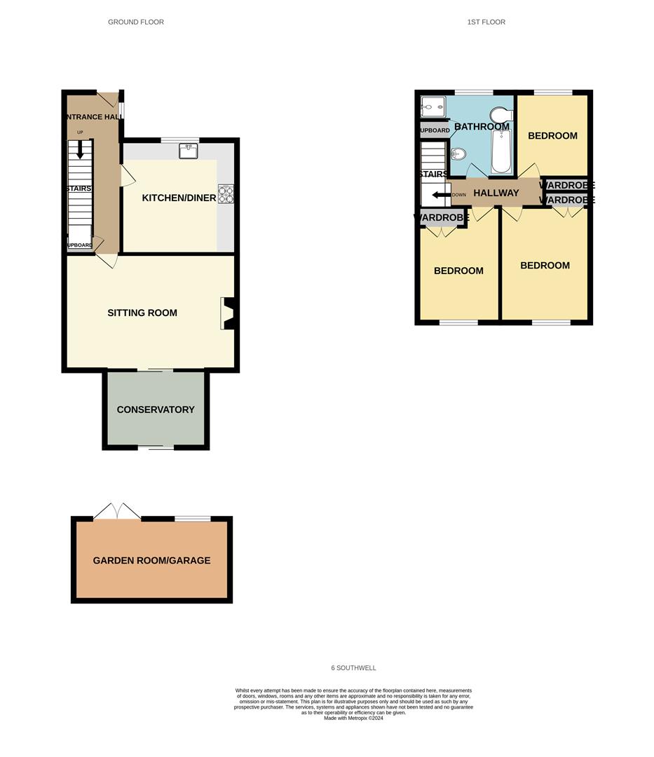 6, Southwell Street, Portland floorplan