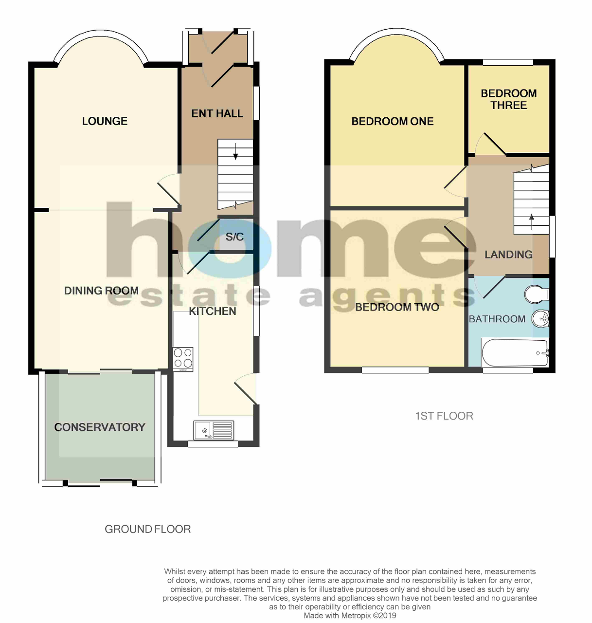 3 Bedrooms Semi-detached house for sale in Harewood Road, Bedford MK42