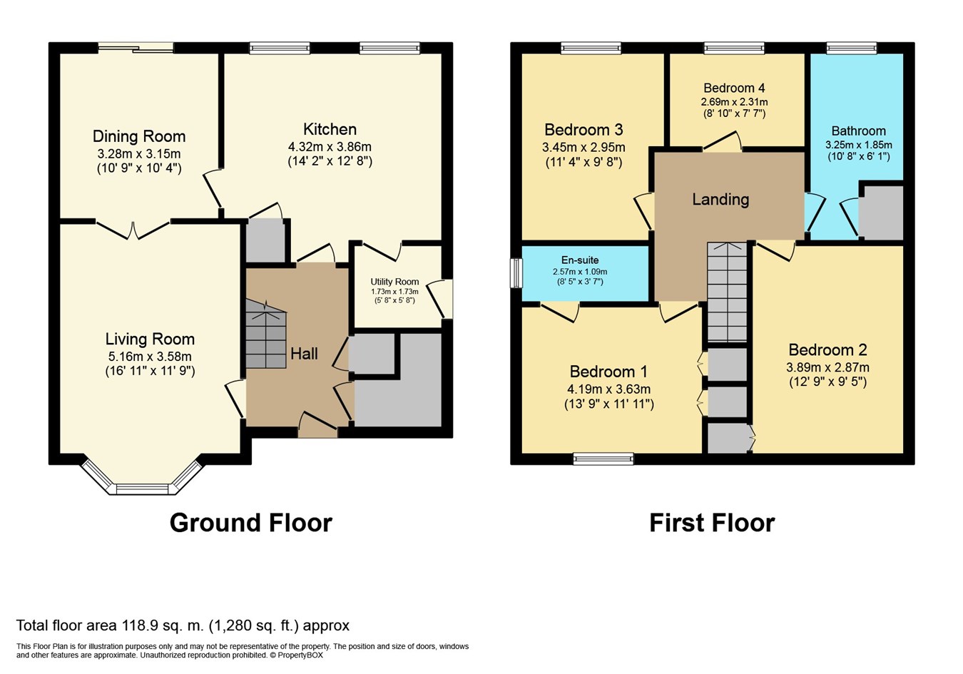 4 Bedrooms Detached house for sale in Blacksmith Close, Oakdale, Blackwood NP12