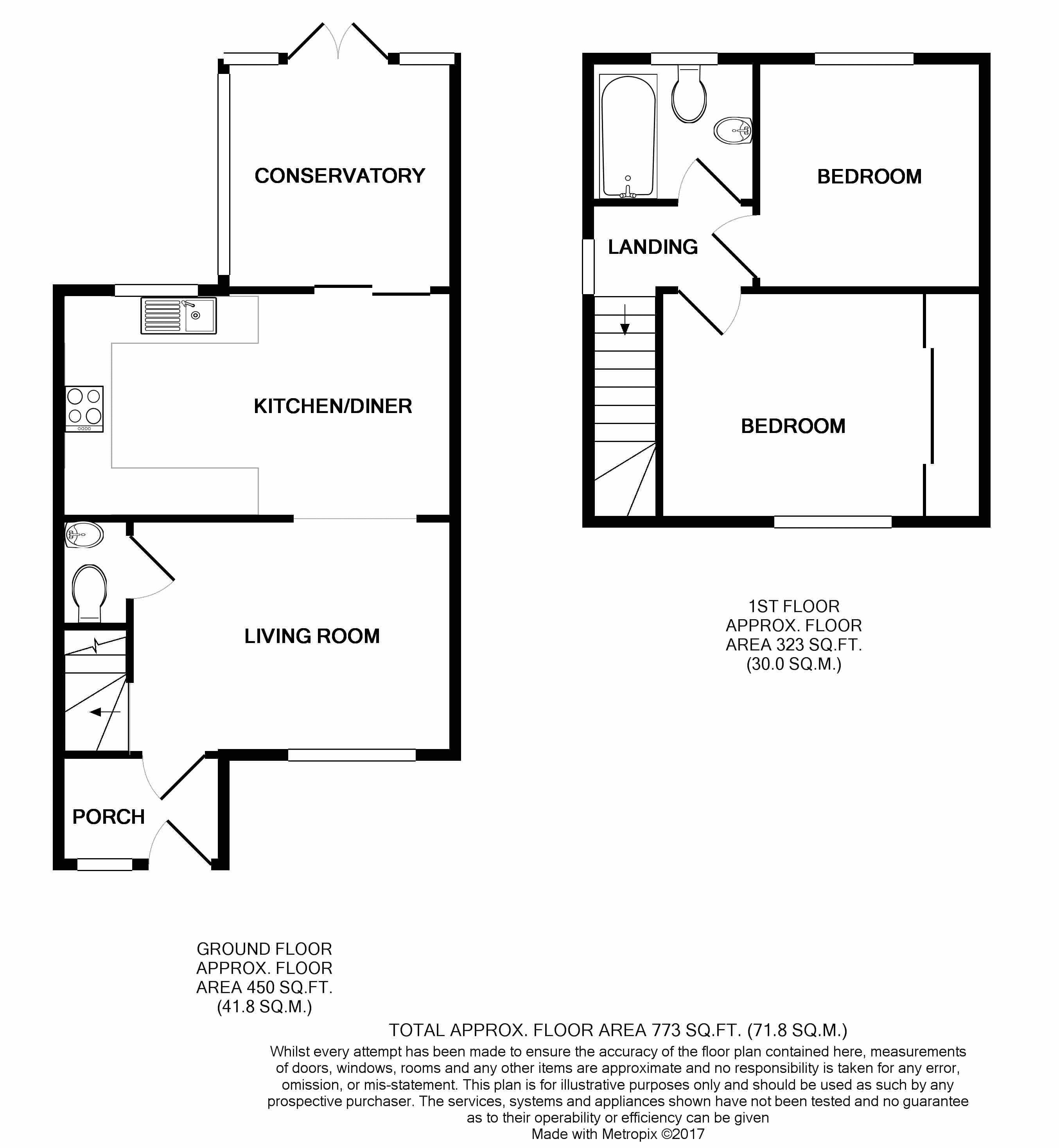 2 Bedrooms Semi-detached house for sale in Falklands Close, Bognor Regis PO22