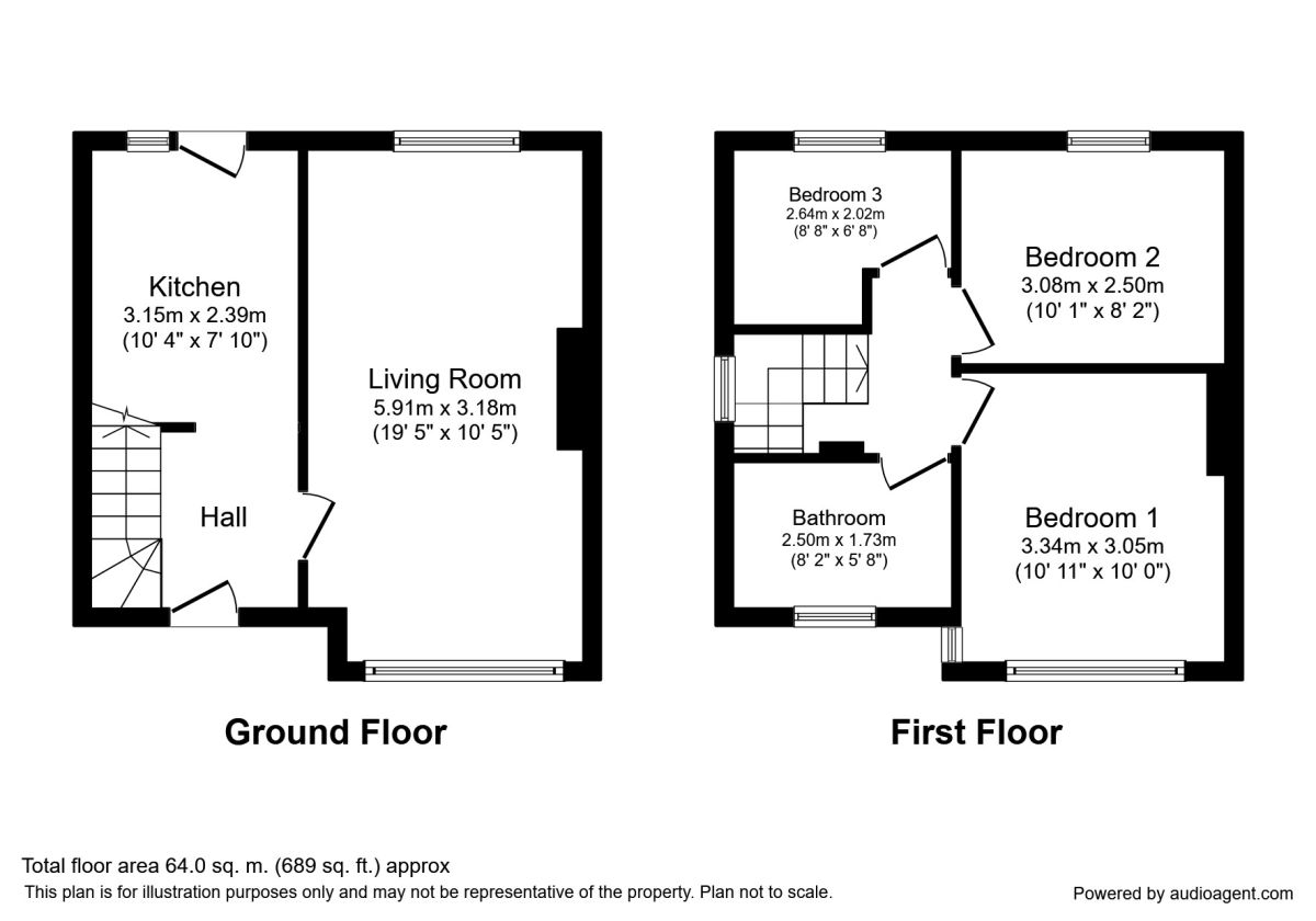 3 Bedrooms Semi-detached house for sale in Woodlands Drive, Stockport SK2