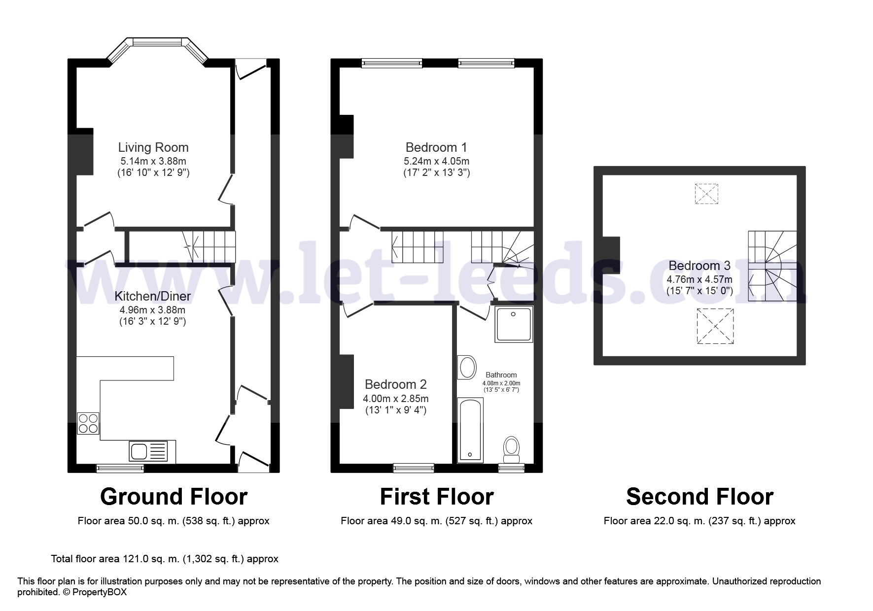 2 Bedrooms Terraced house to rent in Church View, Leeds LS5