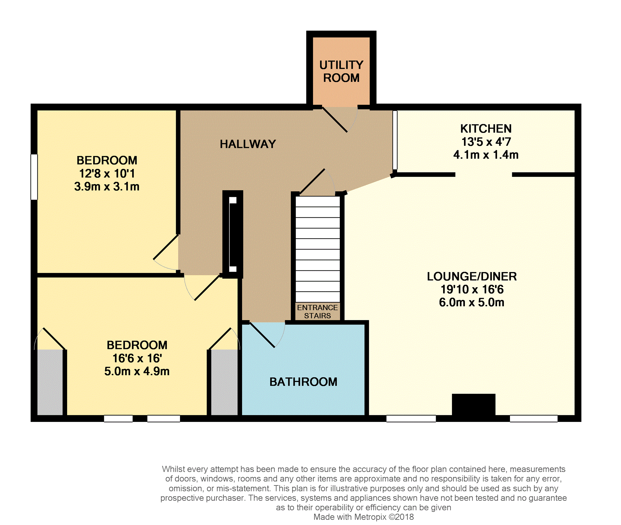 2 Bedrooms Flat for sale in 33 South Road, Weston-Super-Mare BS23