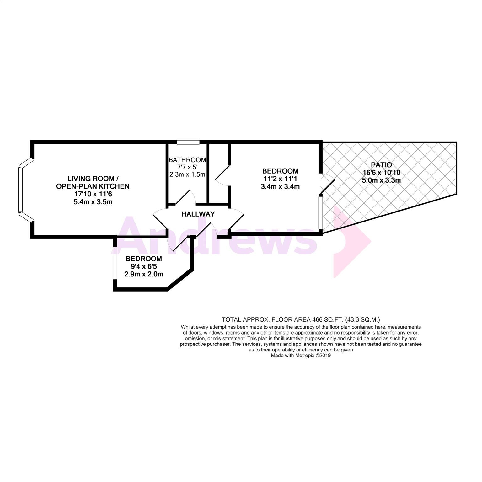2 Bedrooms Flat to rent in Thornton Avenue, Balham SW2