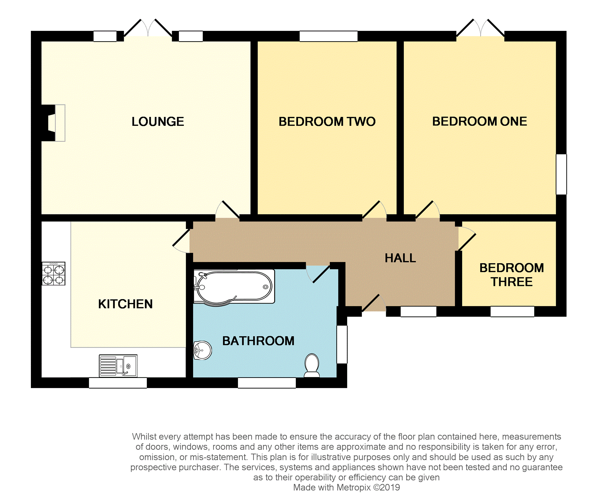 3 Bedrooms Detached bungalow for sale in Gravelly Bank, Lightwood, Stoke-On-Trent ST3