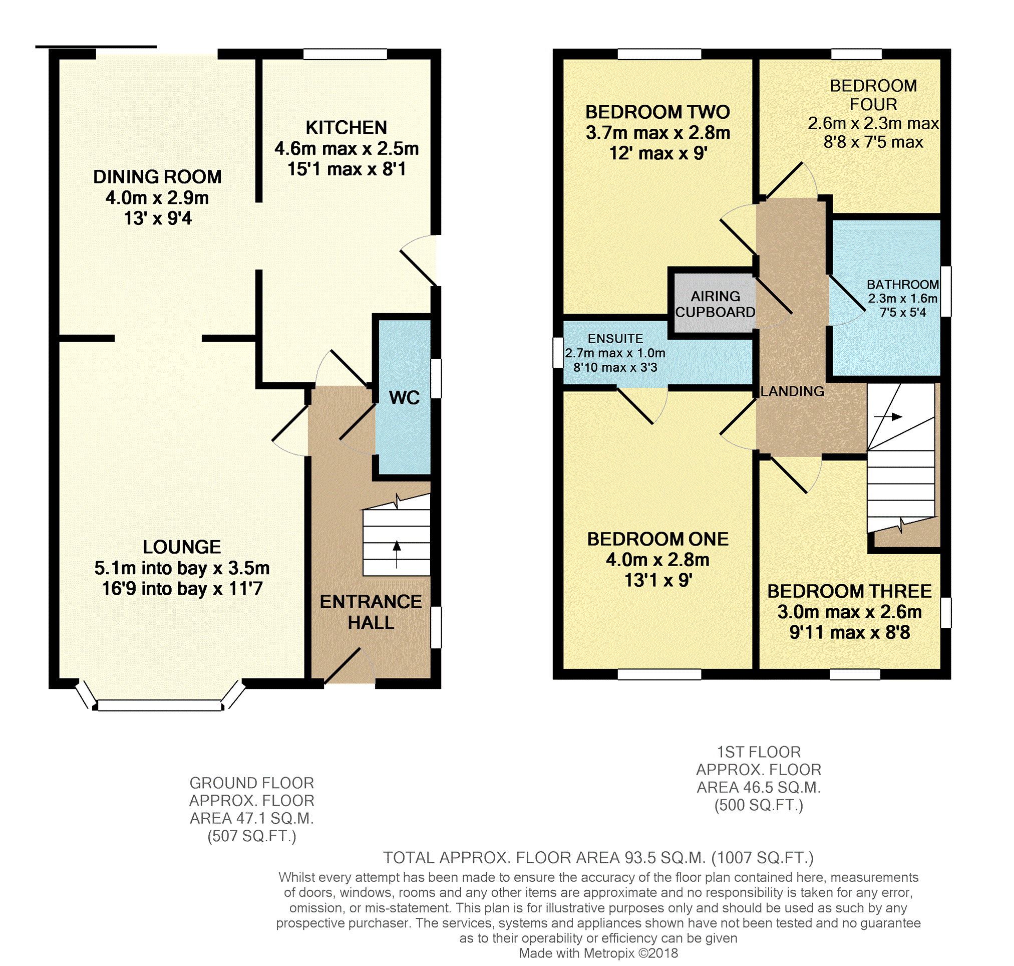 4 Bedrooms Detached house for sale in Yellowstone Close, St Georges TF2