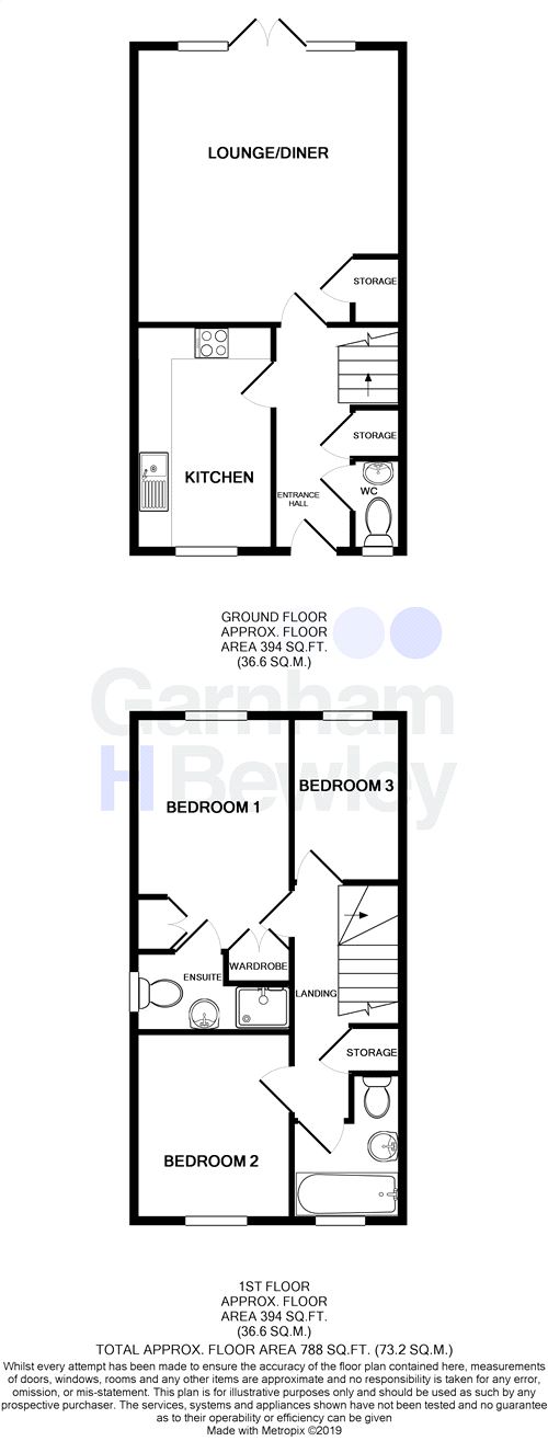 3 Bedrooms Semi-detached house for sale in Greenhurst Drive, East Grinstead, West Sussex RH19