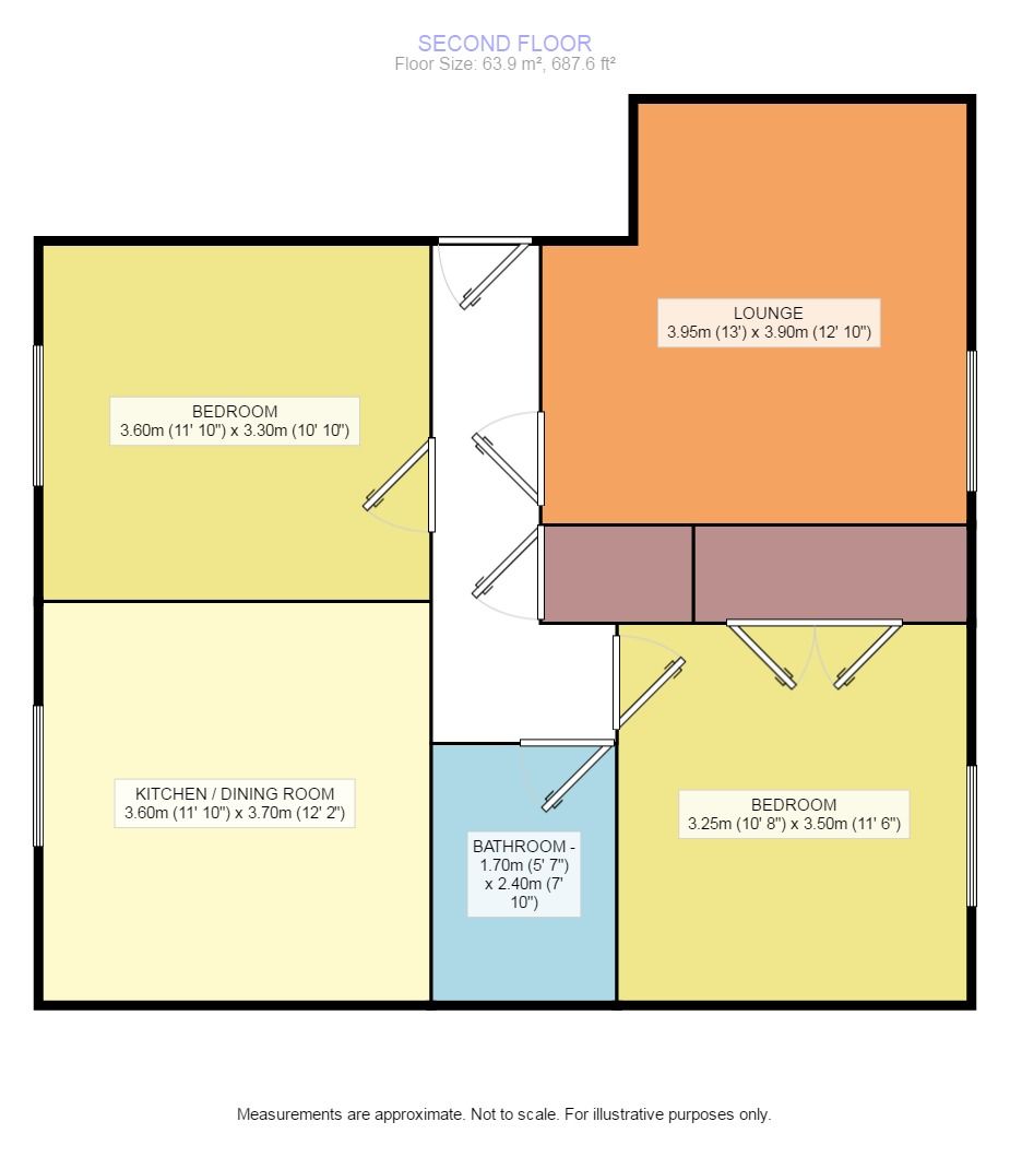 2 Bedrooms Flat for sale in Mid Street, Kirkcaldy KY1