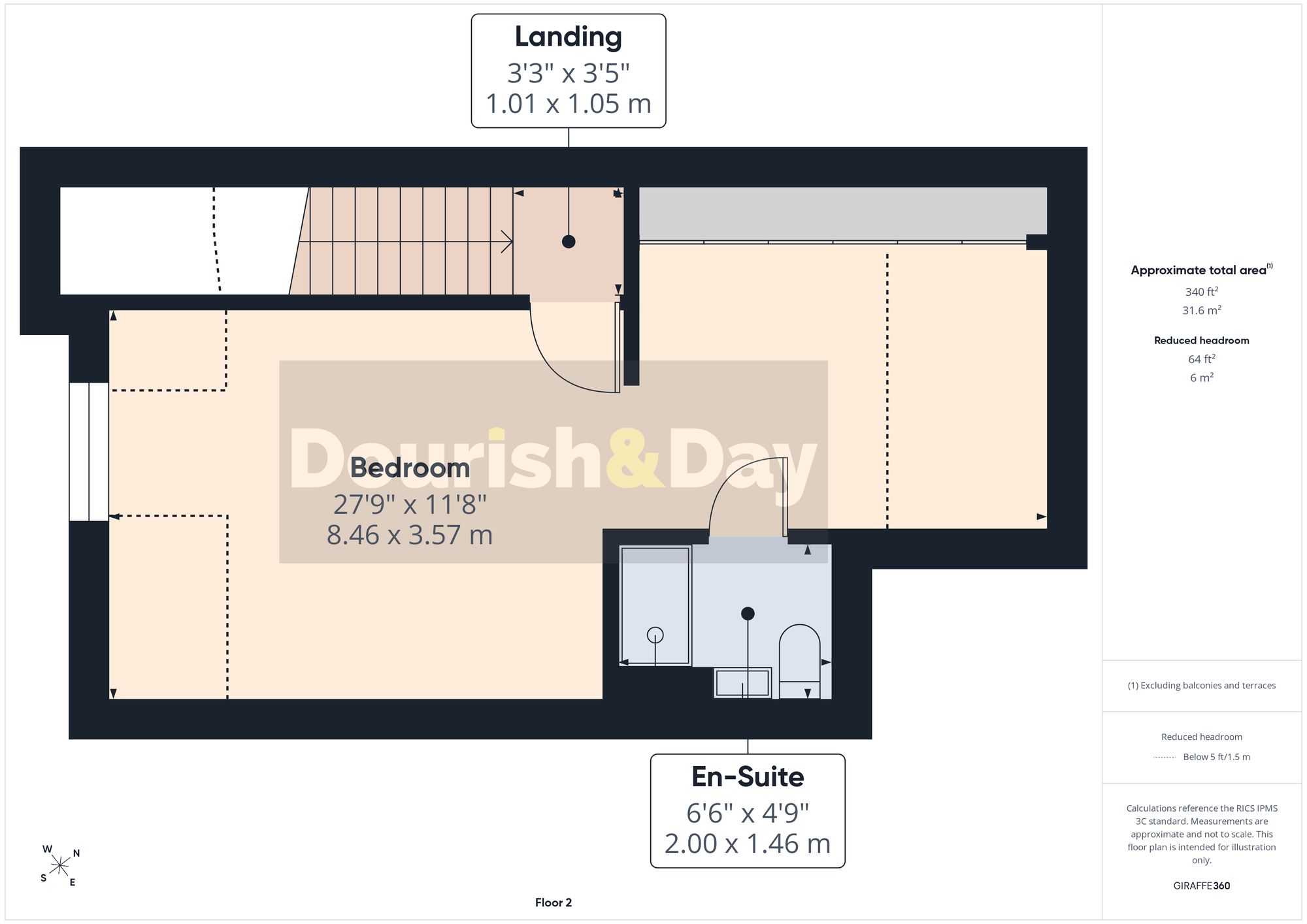 9 Redgrave Drive, Stafford floorplan