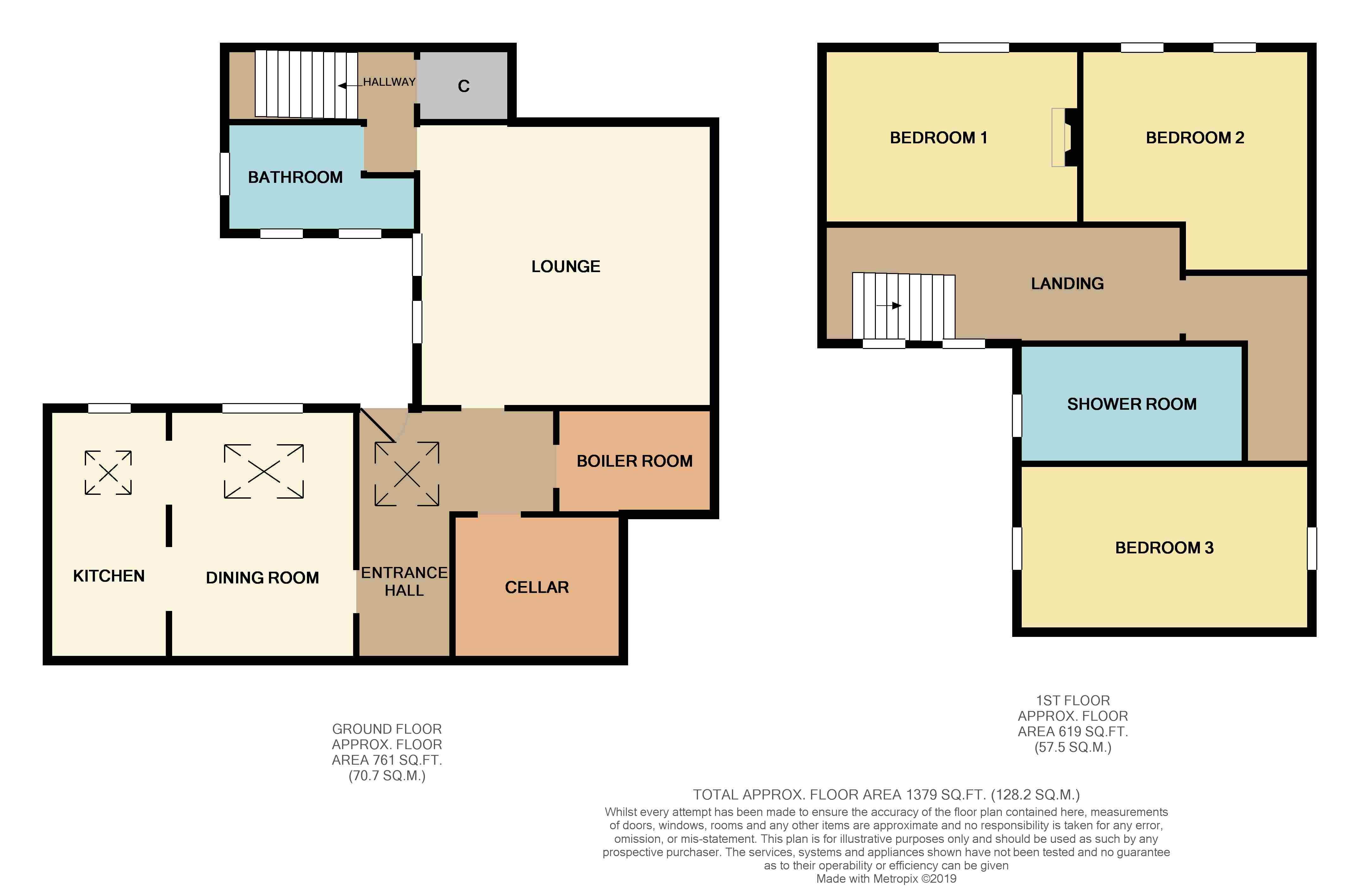 3 Bedrooms Detached house for sale in Drums, Old Kilpatrick, Glasgow, West Dunbartonshire G60