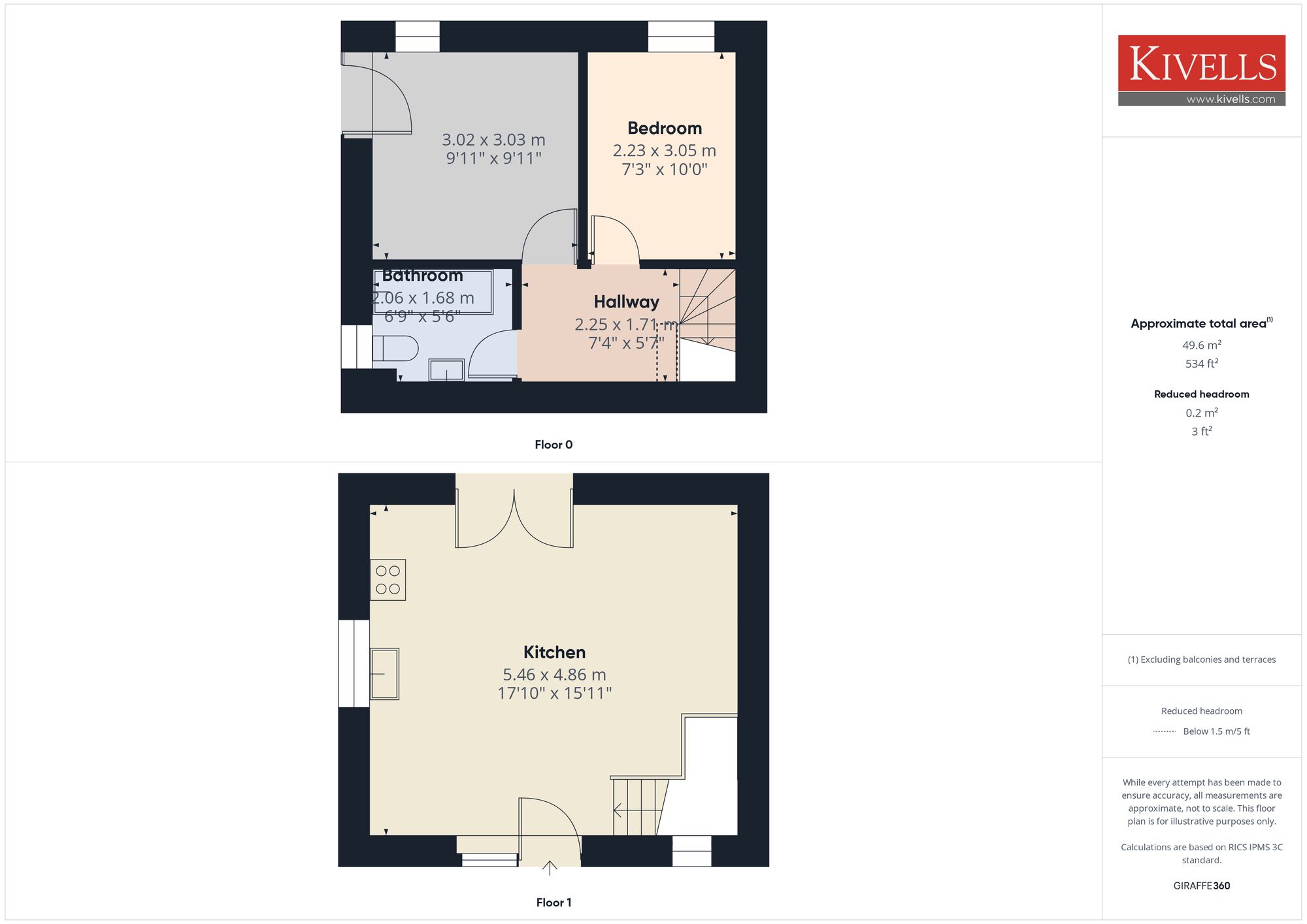 1 Mill Cottage, Launceston floorplan
