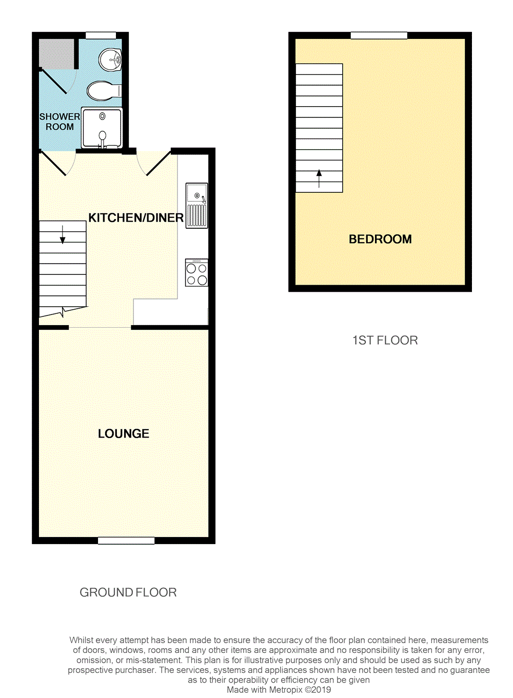 1 Bedrooms Flat to rent in Cotmanhay Road, Ilkeston, Derbyshire DE7