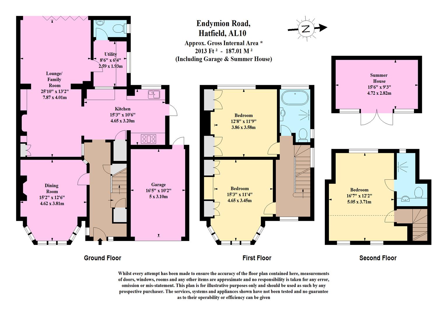 3 Bedrooms Semi-detached house for sale in Endymion Road, Hatfield AL10