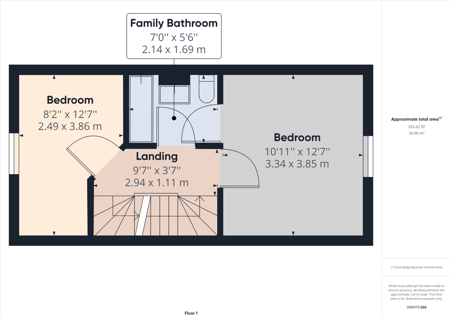 Brynheulog, Pentwyn, Cardiff CF23, 4 bedroom semidetached house for sale 60878248 PrimeLocation