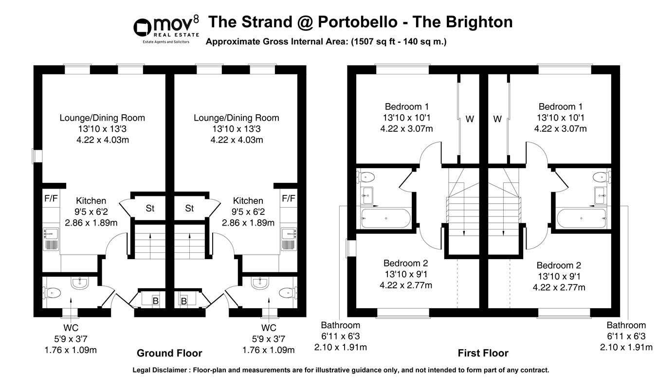 Fishwives Causeway, Portobello, Edinburgh EH15, 2 bedroom flat for sale
