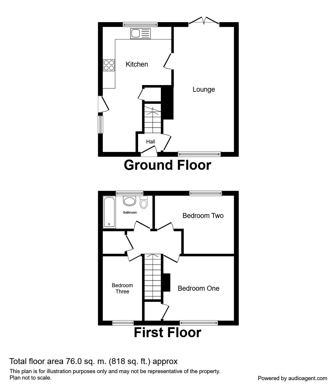 3 Bedrooms Semi-detached house for sale in Edge View Road, Stoke-On-Trent ST2