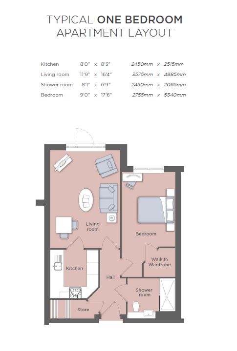 31 Burlington Lodge,, Birchwood Park Avenue, Kent floorplan