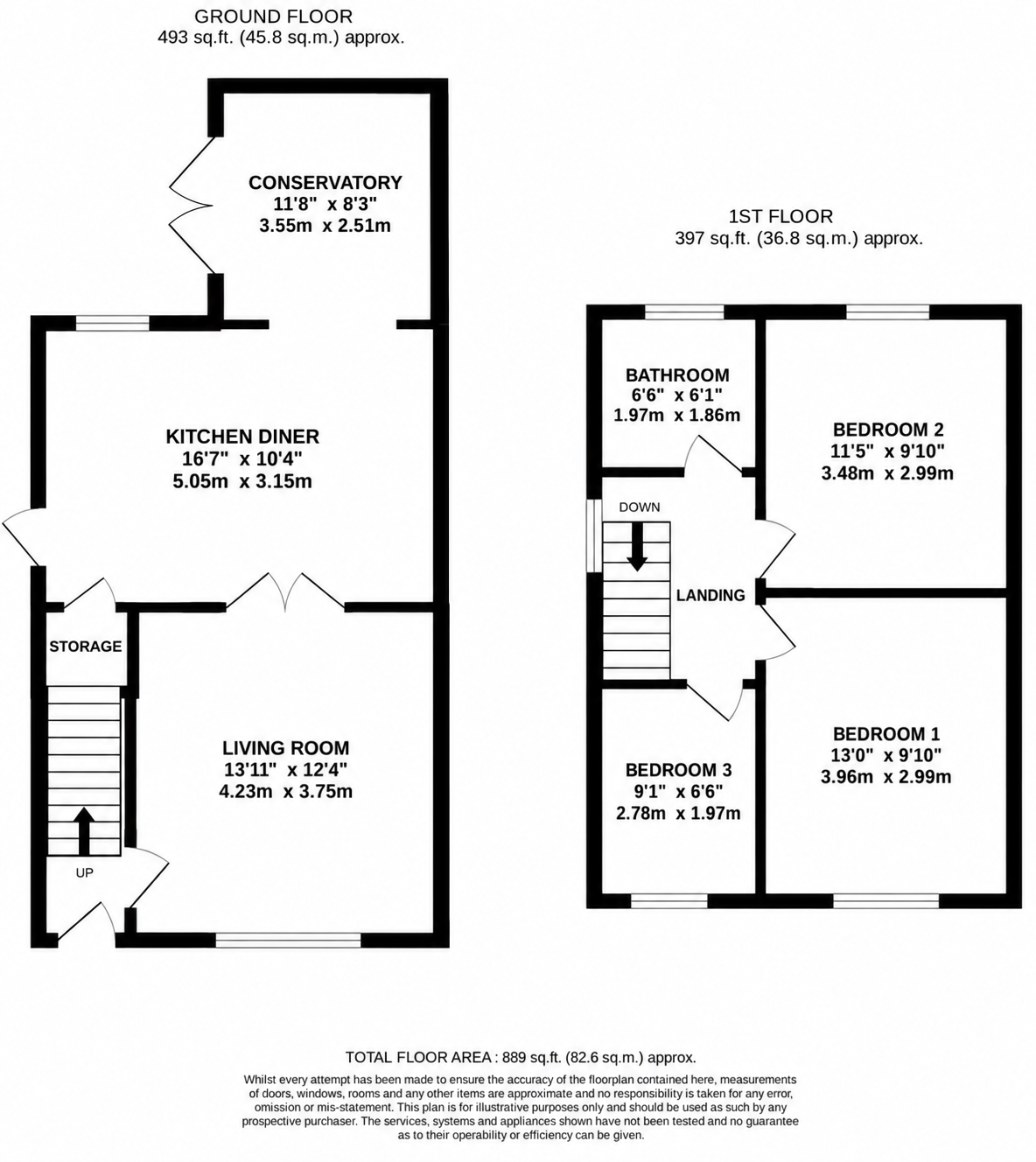 Meadow Road, Barnsley floorplan