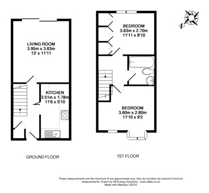 2 Bedrooms Terraced house to rent in Arndale Beck, Didcot OX11