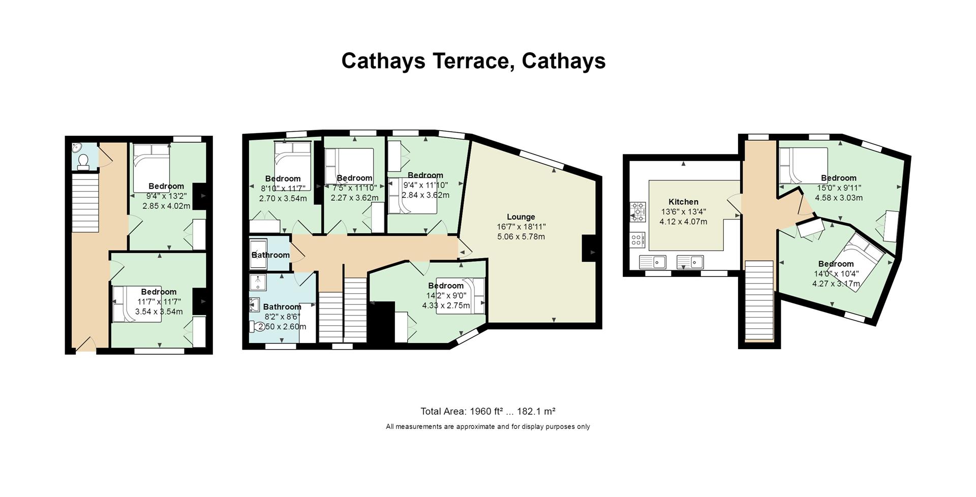 1 Bedrooms  to rent in Cathays Terrace, Cathays, Cardiff CF24