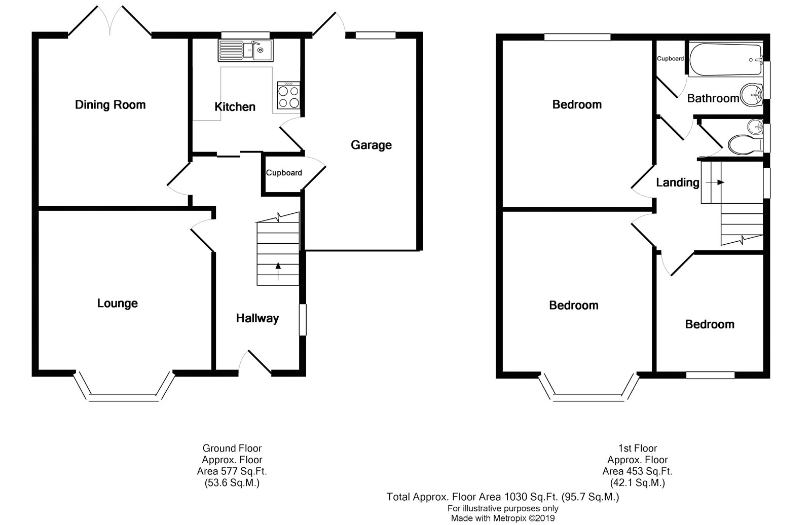 3 Bedrooms Semi-detached house for sale in Averay Road, Stapleton, Bristol BS16