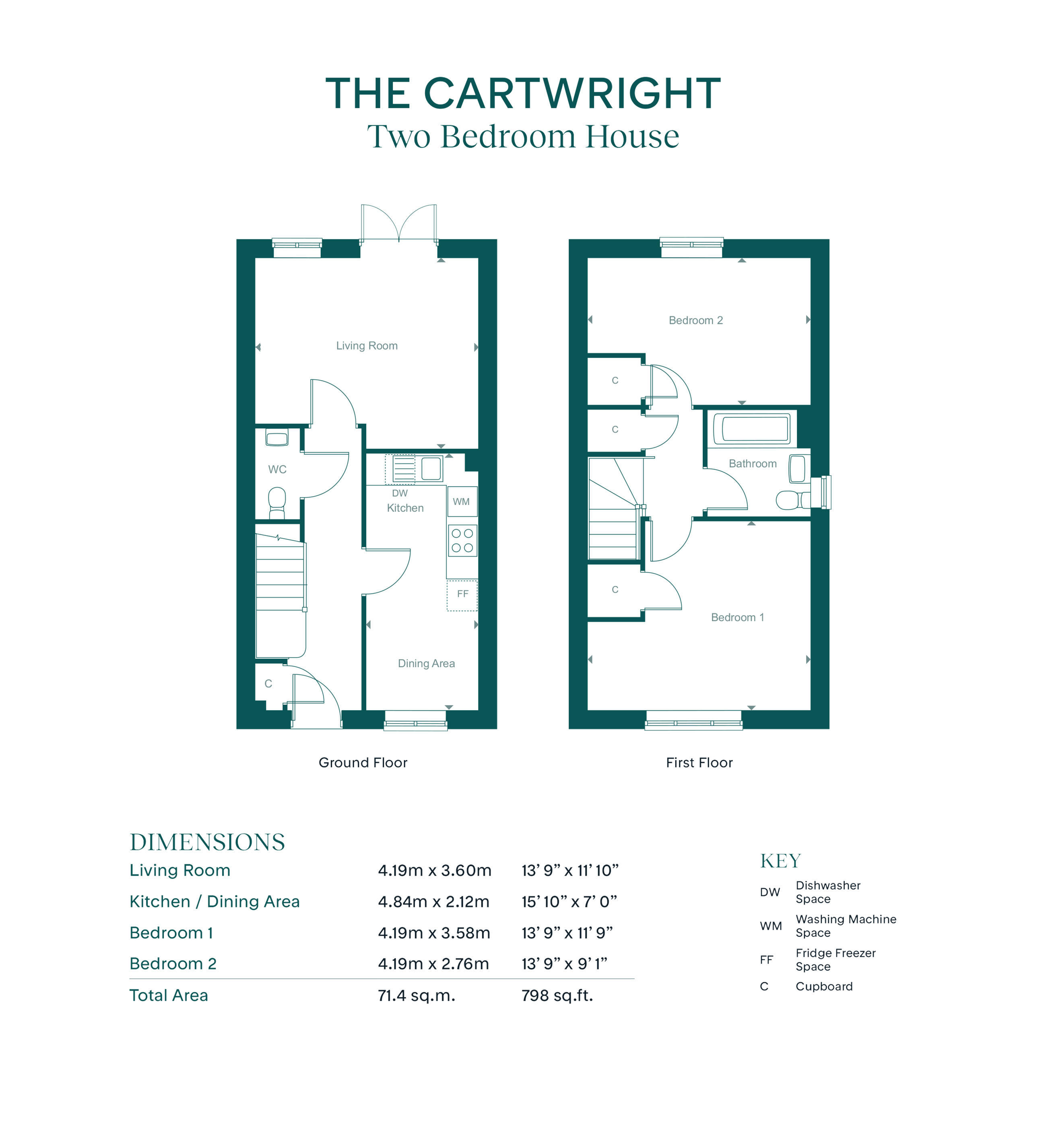 Leaf Living at Cavendish View, Thurston IP31, Thurston floorplan