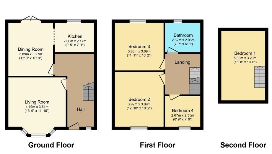 Kintore Road, Garston, Liverpool L19, 3 bedroom semidetached house for