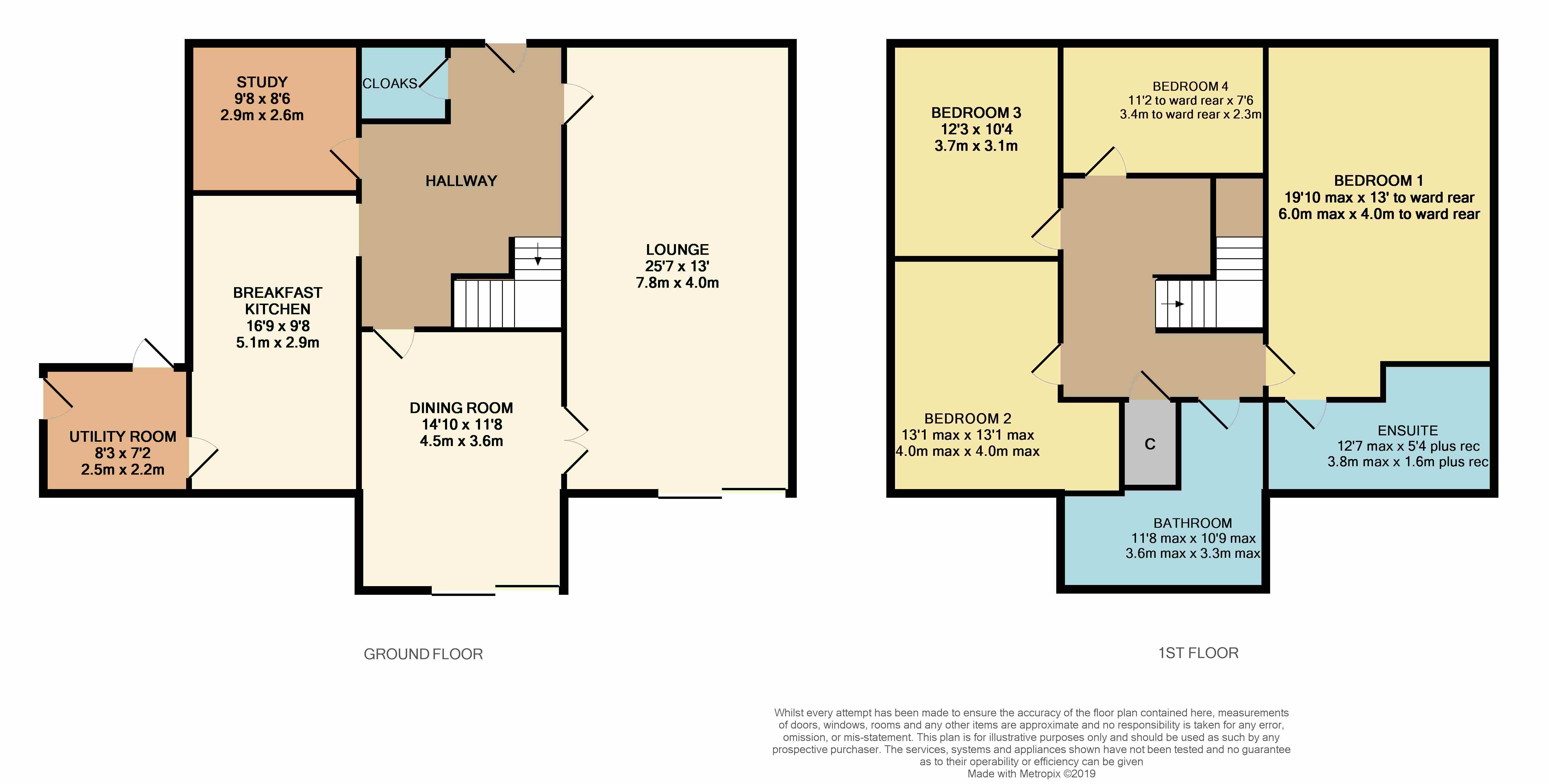 4 Bedrooms Detached house for sale in Molescroft Road, Beverley, East Yorkshire HU17