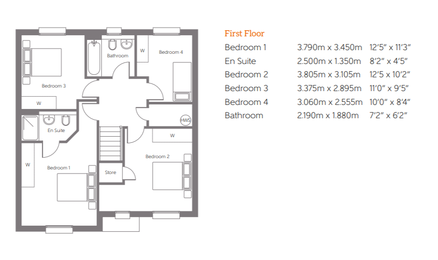 4 Bedrooms Detached house for sale in Dalesway, Skipton Road, Harrogate HG3