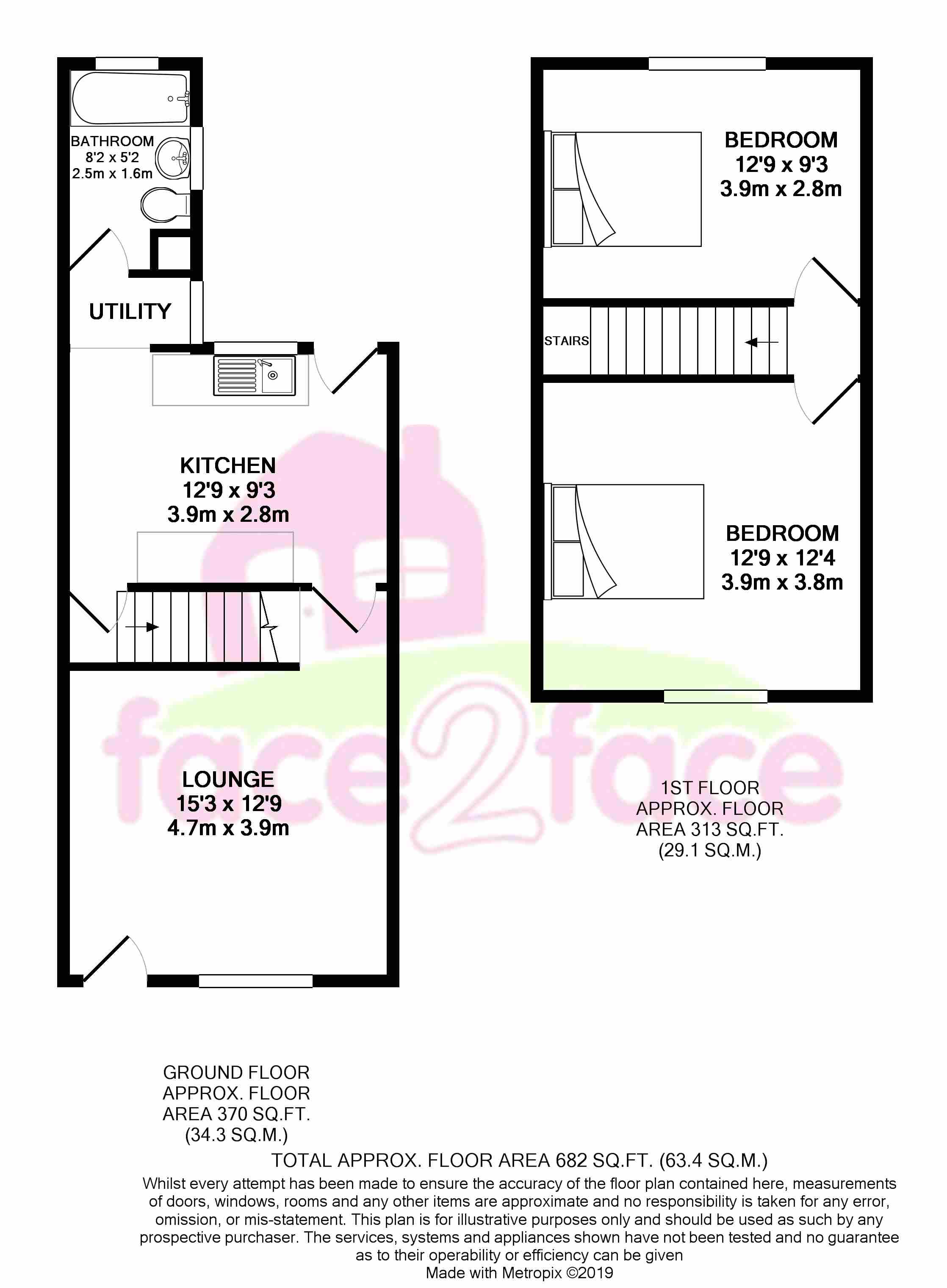 2 Bedrooms Terraced house for sale in Pine Road, Todmorden OL14